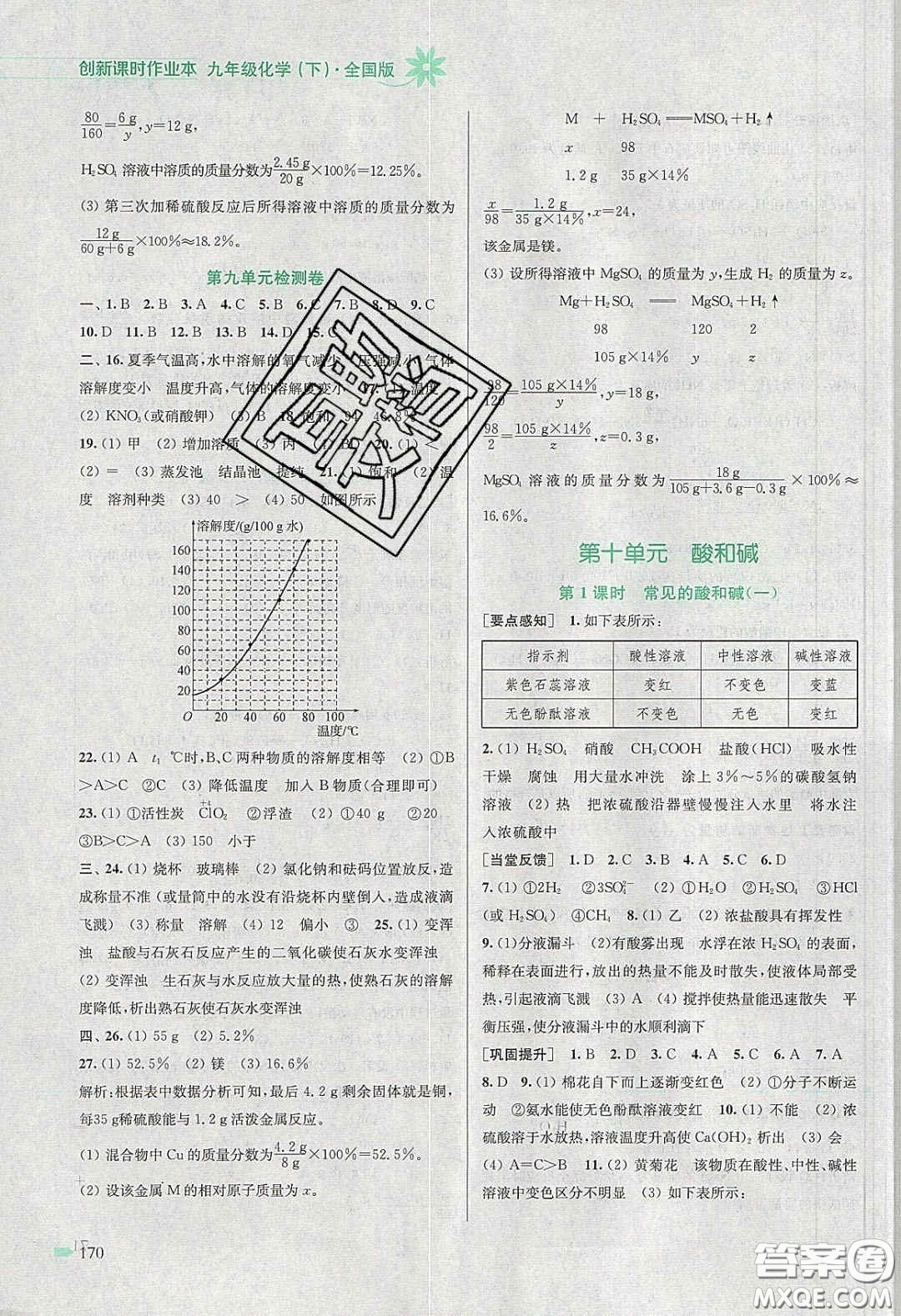 江蘇鳳凰美術(shù)出版社2020創(chuàng)新課時作業(yè)本九年級化學(xué)下冊全國版答案