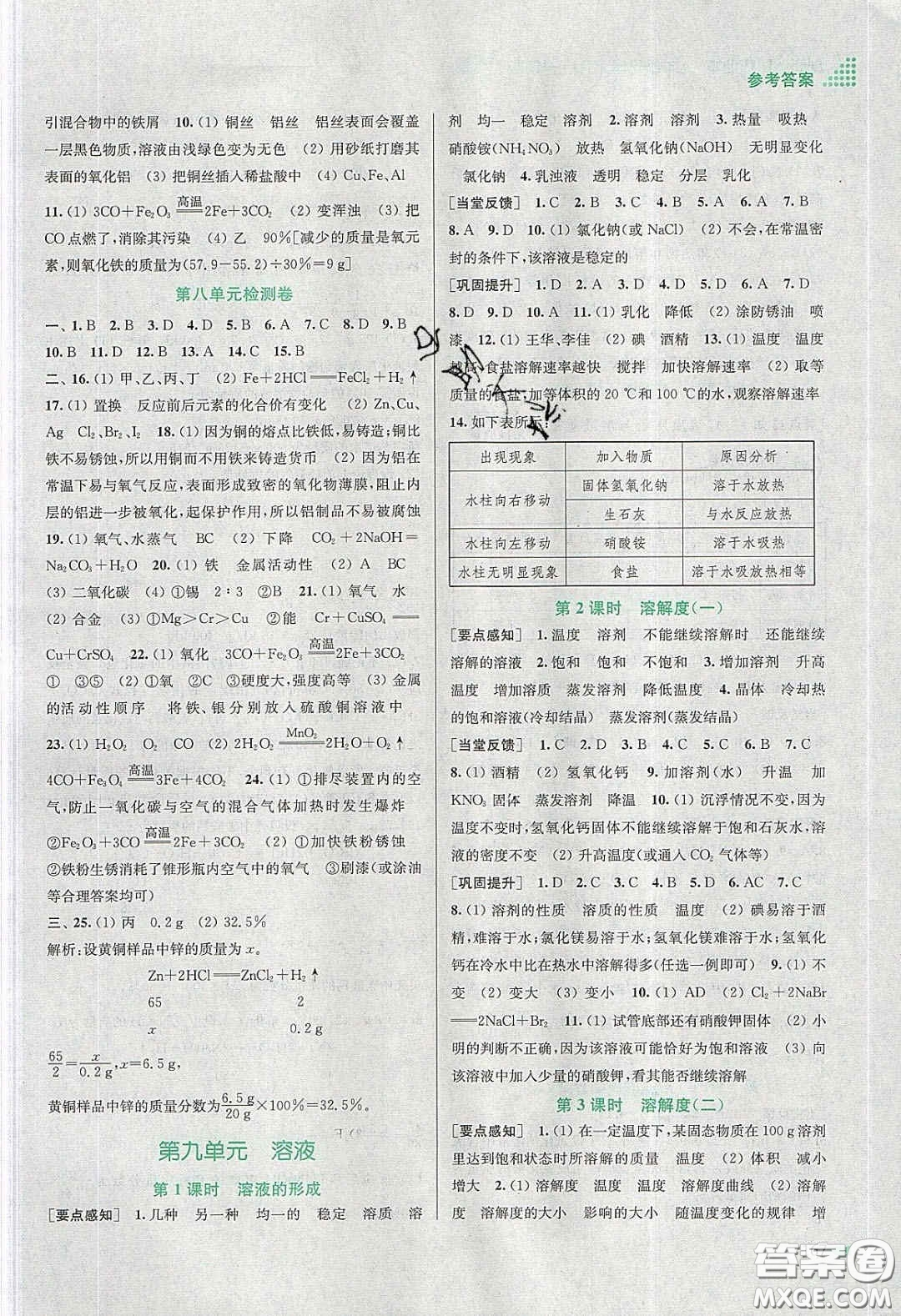 江蘇鳳凰美術(shù)出版社2020創(chuàng)新課時作業(yè)本九年級化學(xué)下冊全國版答案