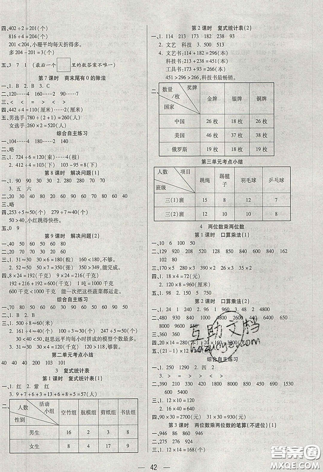 揚(yáng)帆文化2020揚(yáng)帆天天練三年級數(shù)學(xué)下冊人教版答案