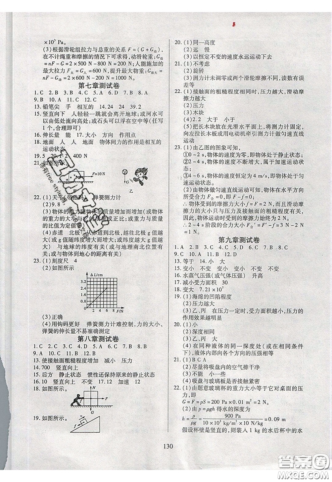 2020年有效課堂課時(shí)導(dǎo)學(xué)案八年級(jí)下冊(cè)物理人教版參考答案
