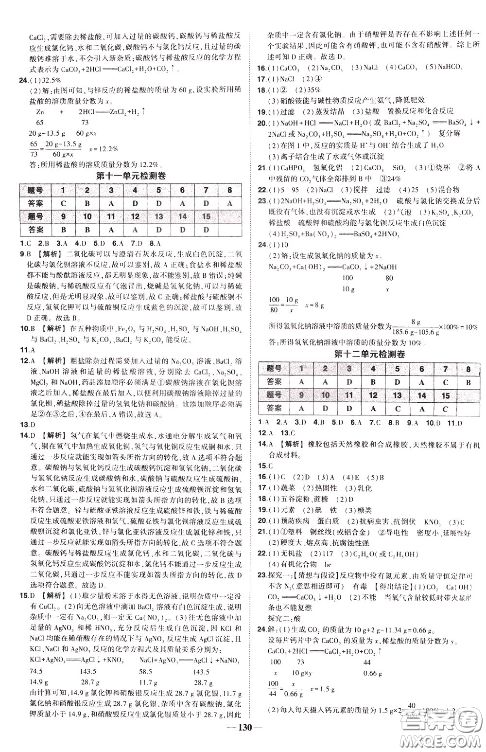 狀元成才路2020年狀元導(dǎo)練九年級下冊化學(xué)人教版參考答案