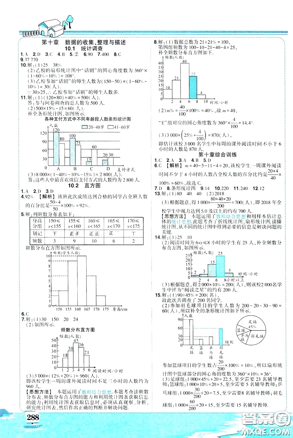 黃岡狀元成才路2020年狀元大課堂好學案七年級下冊數(shù)學人教版參考答案