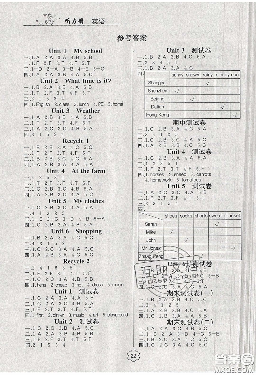 2020課課幫樂享英語導(dǎo)學(xué)練習(xí)四年級下冊人教版答案