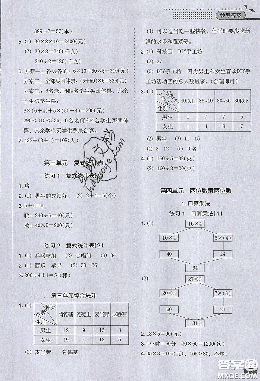 2020應(yīng)用題小狀元小學(xué)數(shù)學(xué)應(yīng)用題通關(guān)訓(xùn)練三年級(jí)數(shù)學(xué)下冊(cè)人教版答案