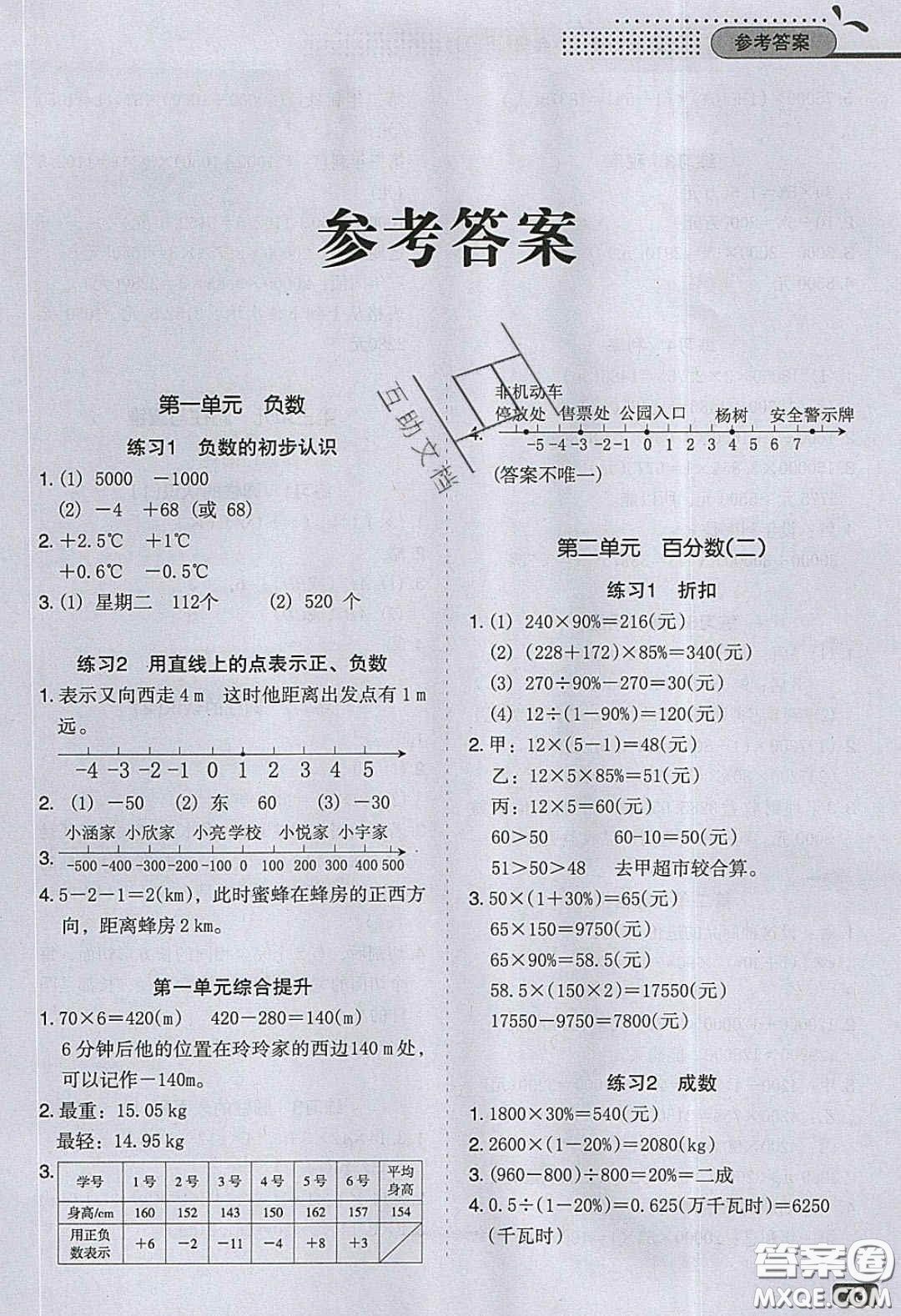 2020應(yīng)用題小狀元小學(xué)數(shù)學(xué)應(yīng)用題過關(guān)訓(xùn)練六年級數(shù)學(xué)下冊人教版答案