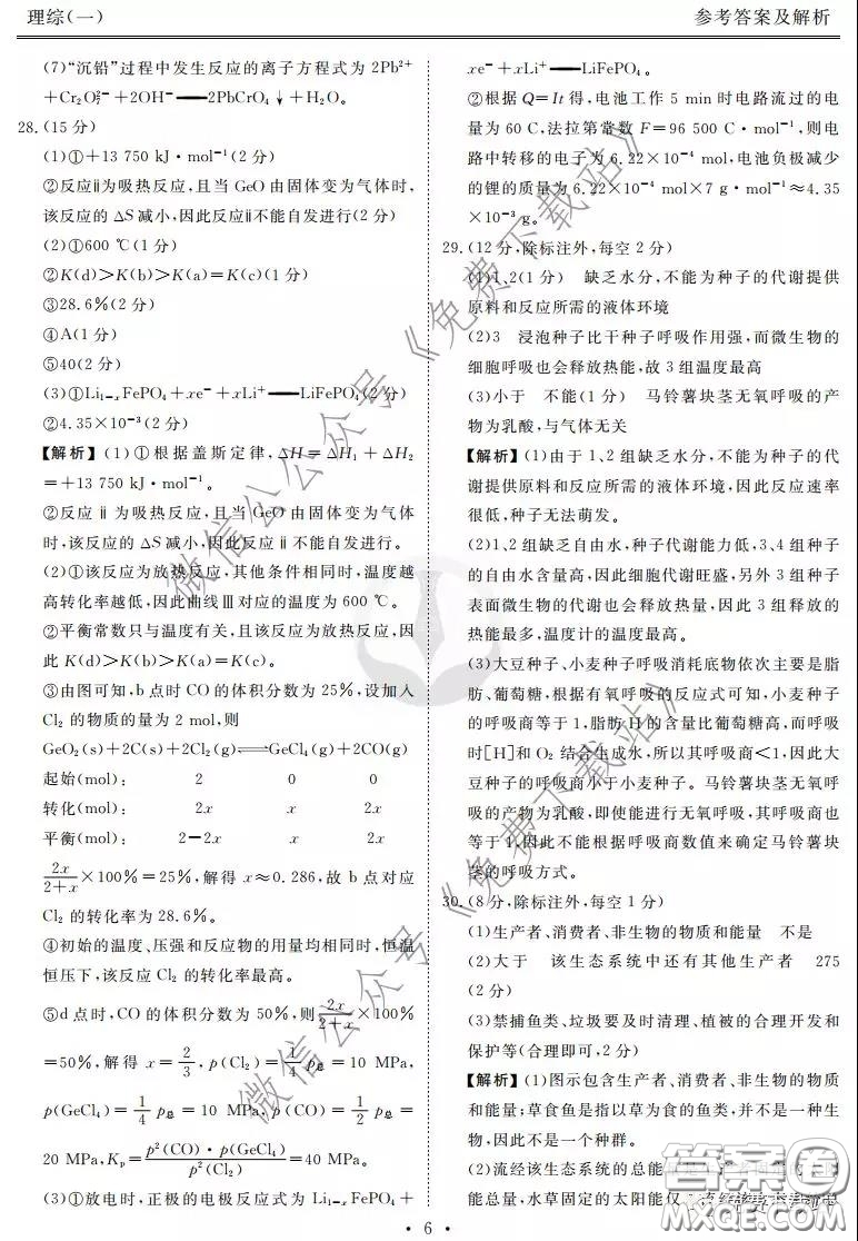 2020屆衡水金卷先享題調(diào)研卷一理科綜合答案