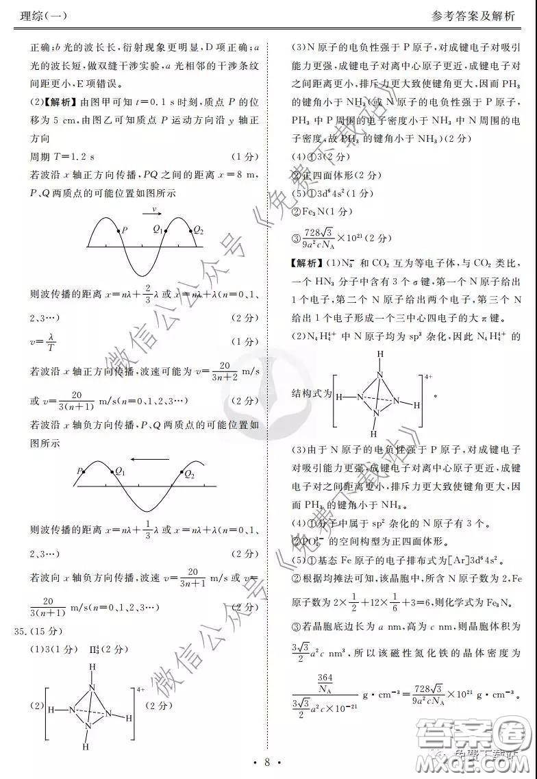 2020屆衡水金卷先享題調(diào)研卷一理科綜合答案