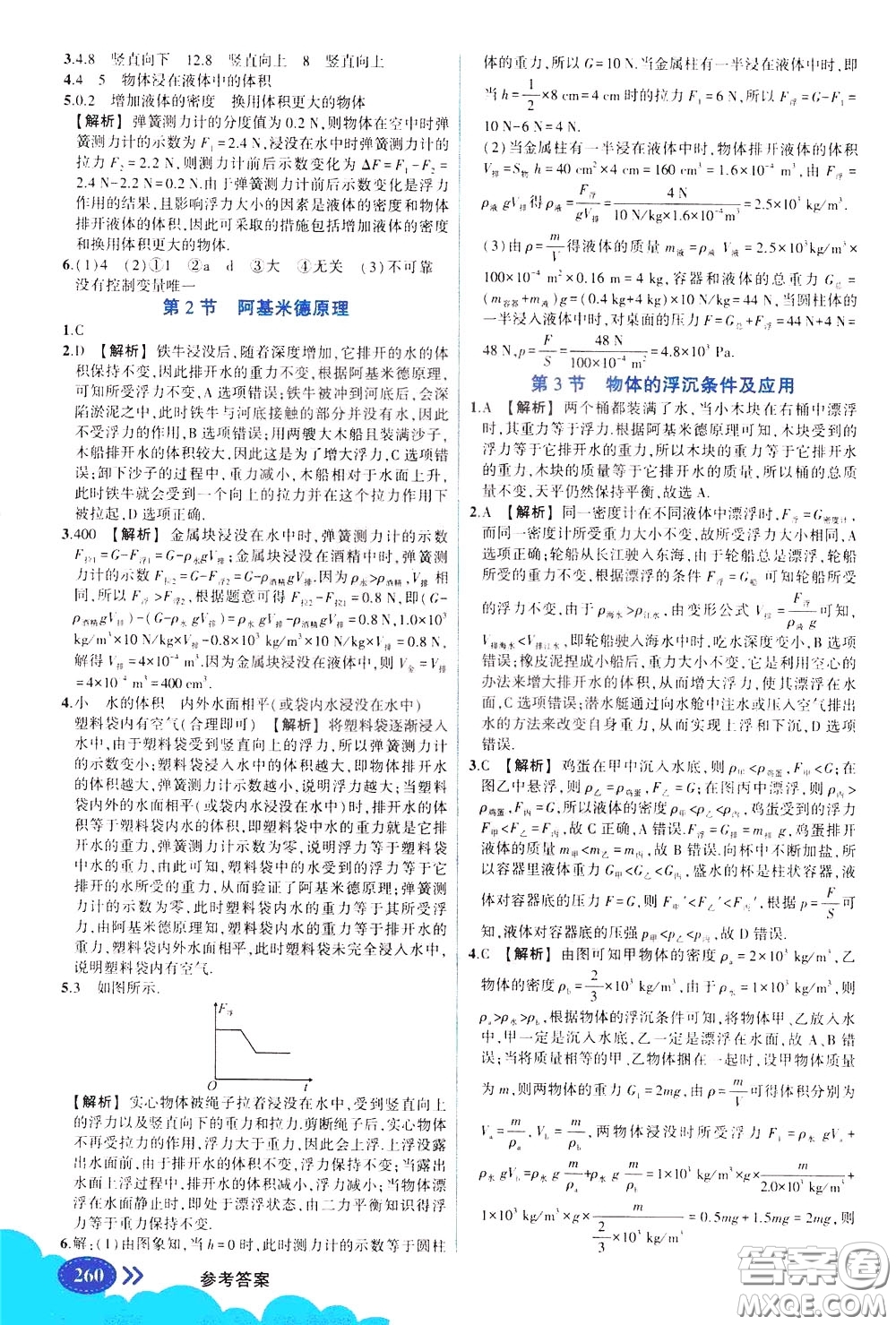 黃岡狀元成才路2020年狀元大課堂好學(xué)案八年級下冊物理人教版參考答案
