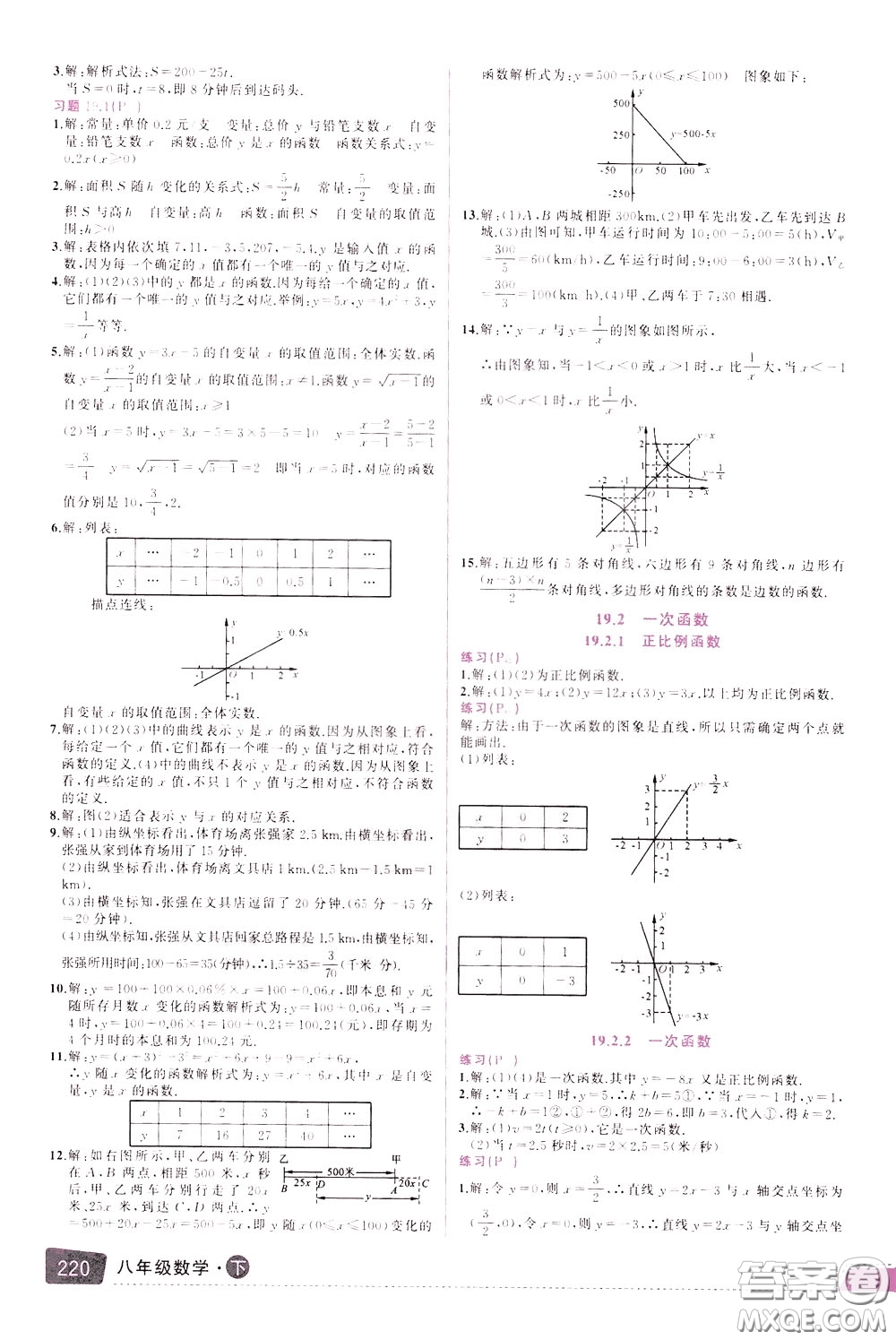 黃岡狀元成才路2020年?duì)钤笳n堂好學(xué)案八年級(jí)下冊(cè)數(shù)學(xué)人教版參考答案