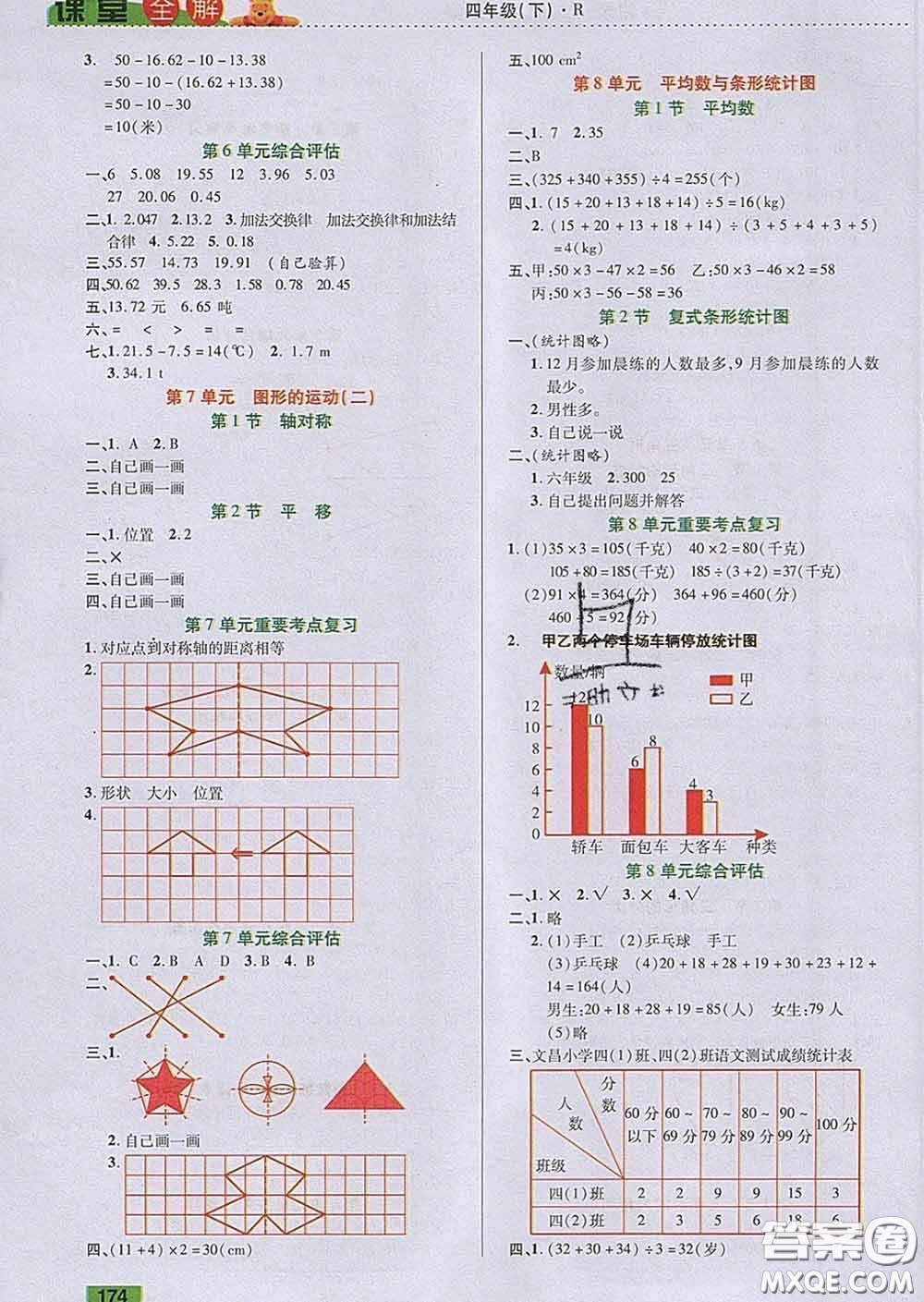 2020新版跳跳熊小學(xué)特級(jí)教師課堂全解四年級(jí)數(shù)學(xué)下冊(cè)人教版答案