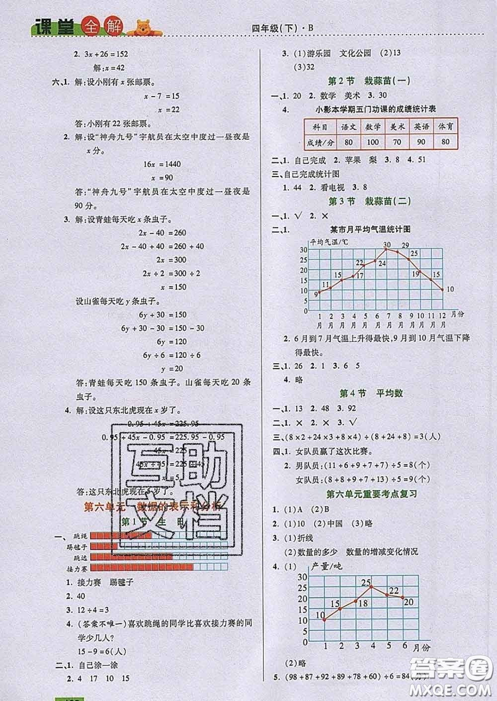 2020新版跳跳熊小學(xué)特級教師課堂全解四年級數(shù)學(xué)下冊北師版答案