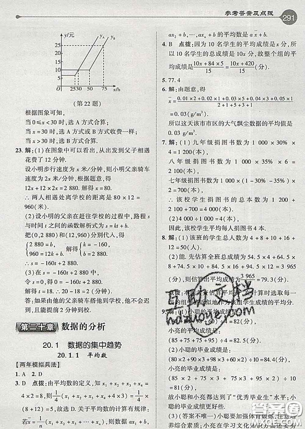 吉林教育出版社2020春特高級教師點撥八年級數(shù)學(xué)下冊人教版答案