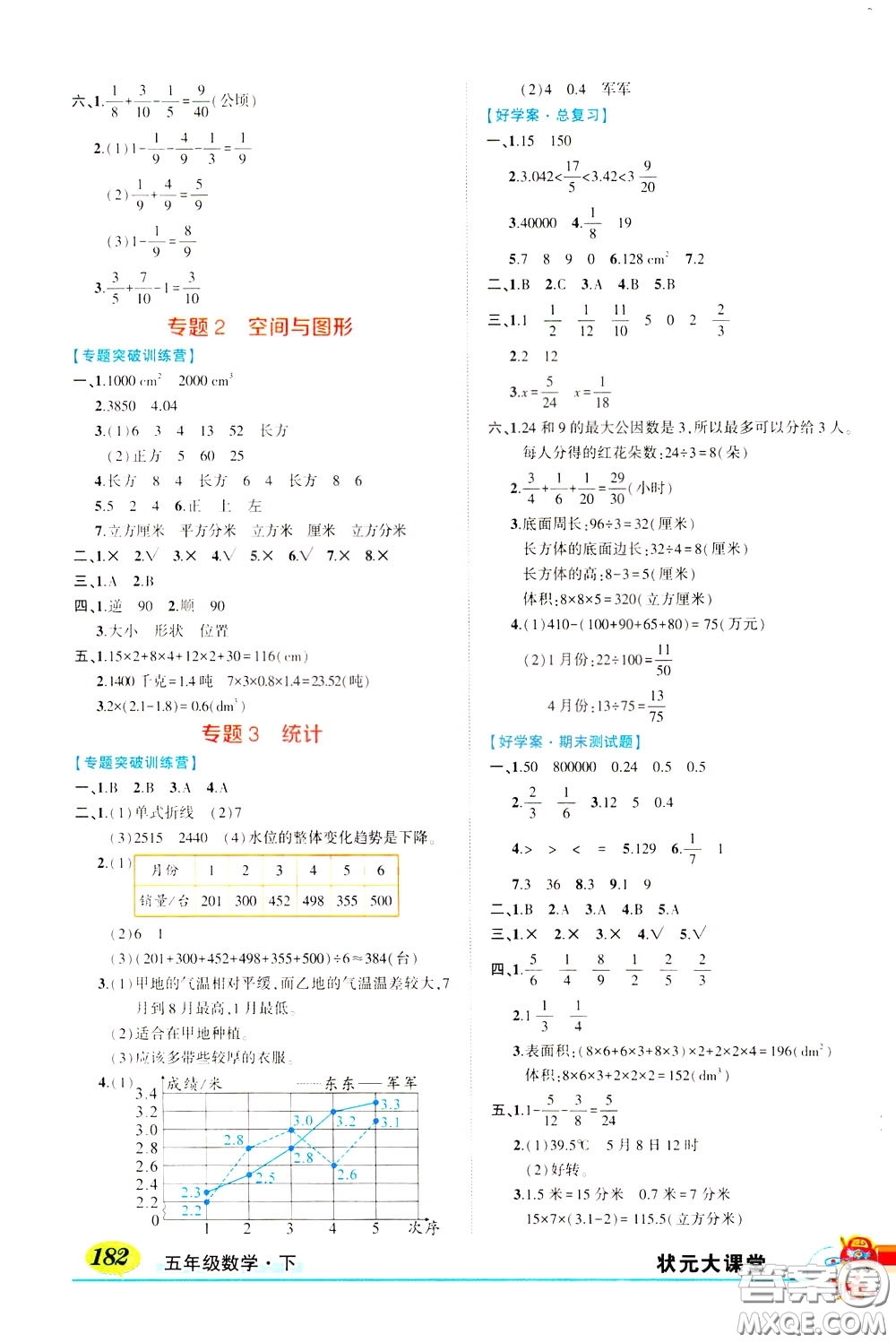 黃岡狀元成才路2020年狀元大課堂好學(xué)案五年級下冊數(shù)學(xué)人教版參考答案
