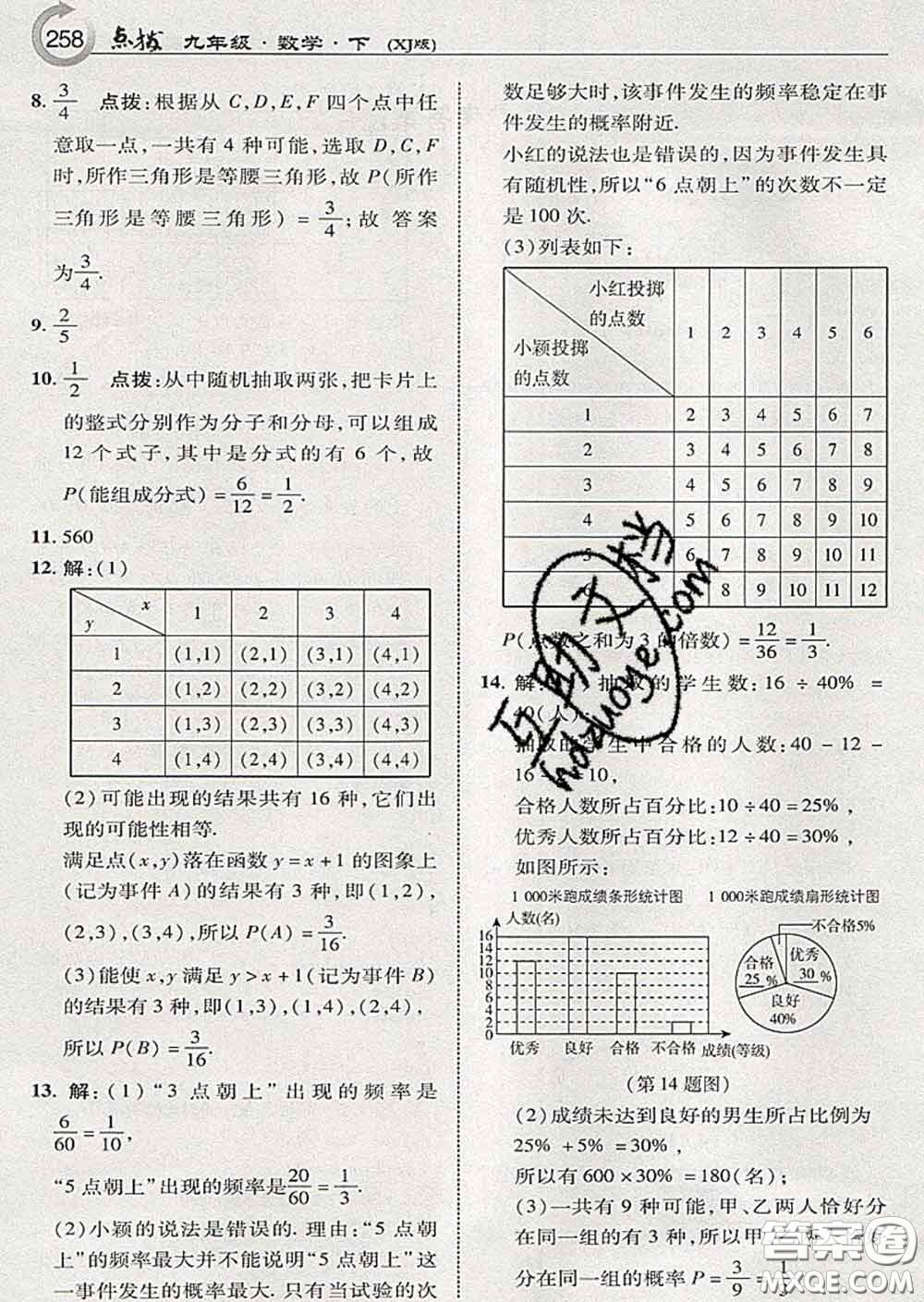 吉林教育出版社2020春特高級教師點撥九年級數(shù)學下冊湘教版答案