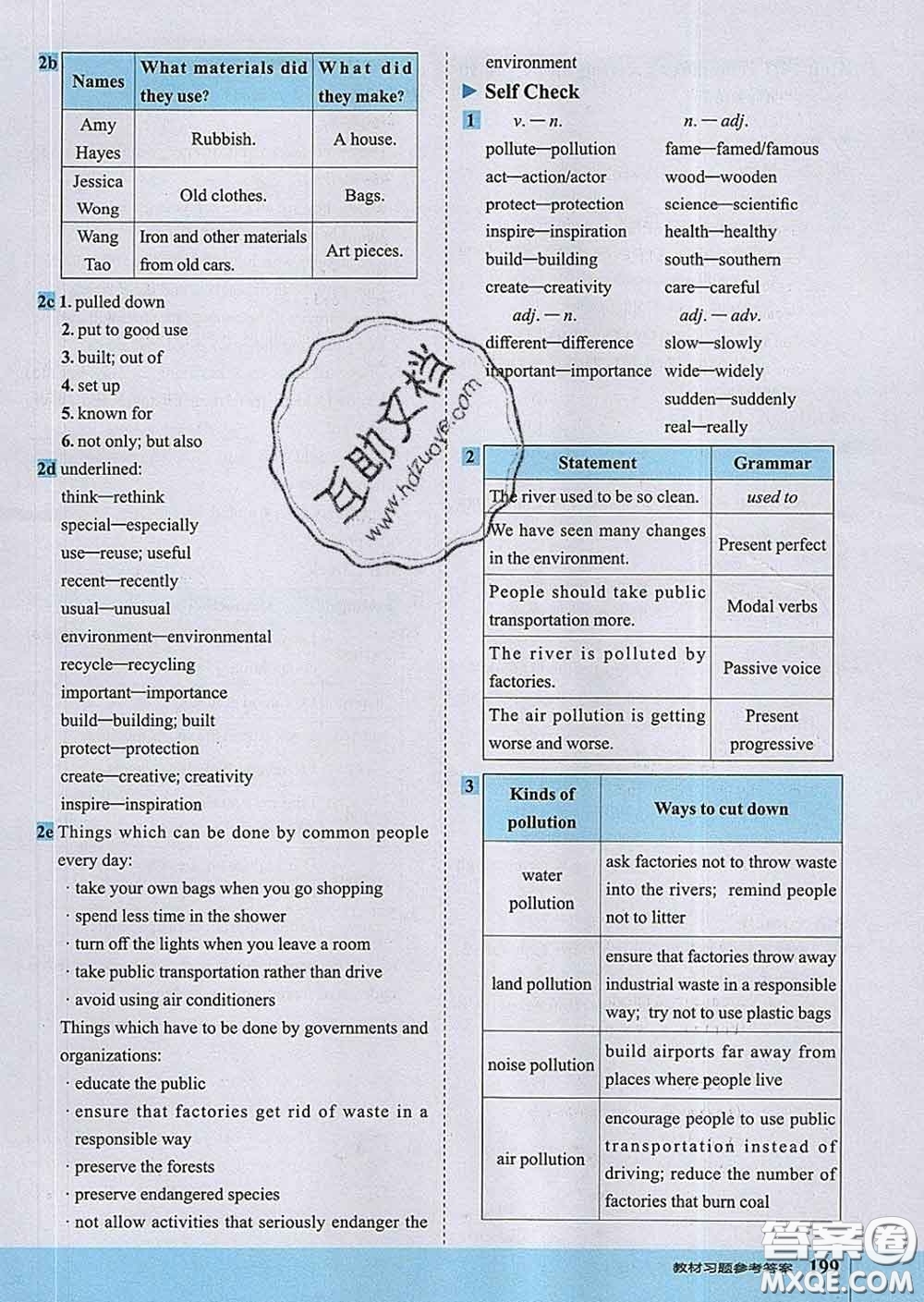吉林教育出版社2020春特高級(jí)教師點(diǎn)撥九年級(jí)英語(yǔ)下冊(cè)人教版答案