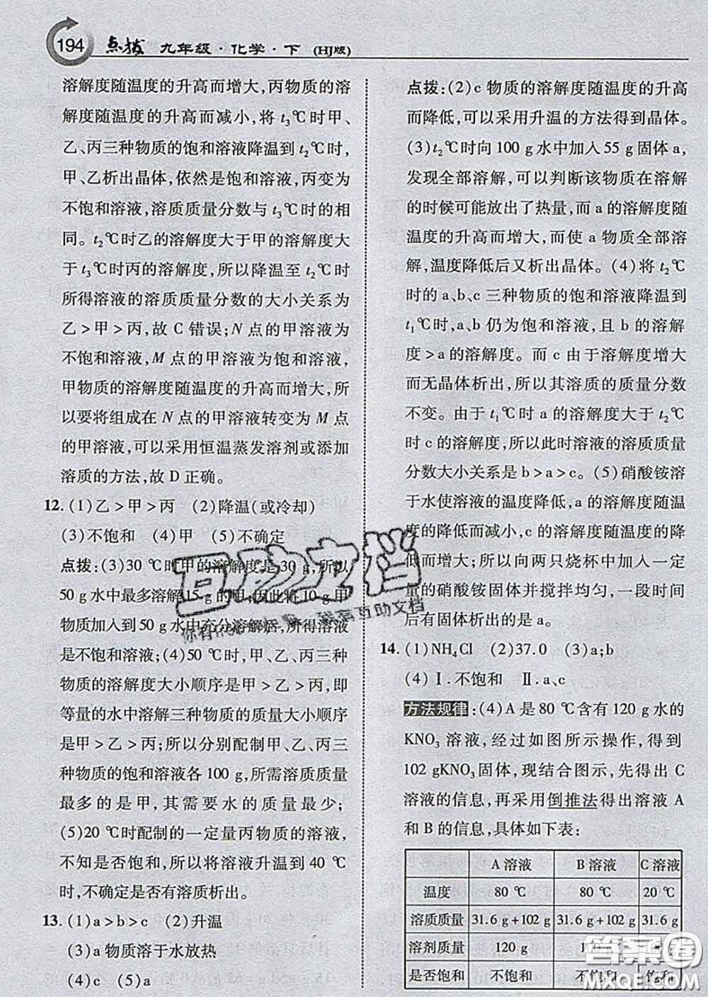吉林教育出版社2020春特高級教師點撥九年級化學(xué)下冊滬教版答案