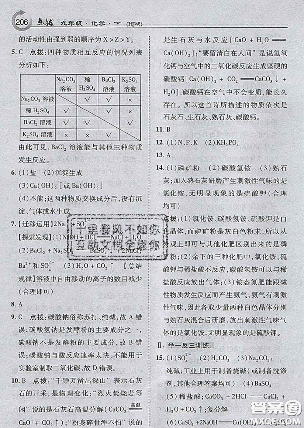 吉林教育出版社2020春特高級教師點撥九年級化學(xué)下冊滬教版答案