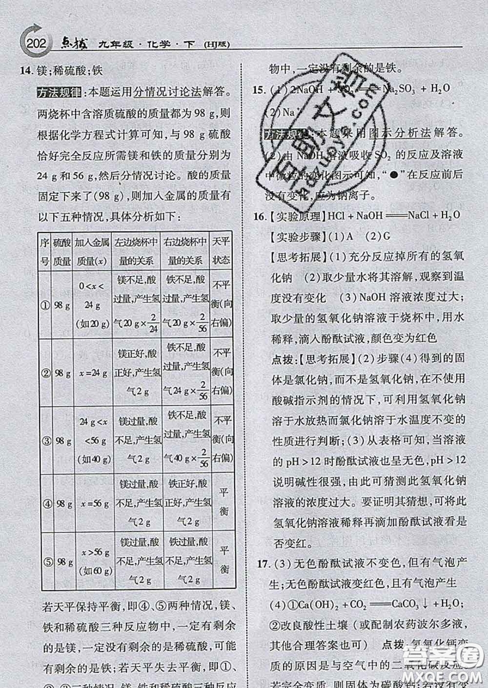 吉林教育出版社2020春特高級教師點撥九年級化學(xué)下冊滬教版答案