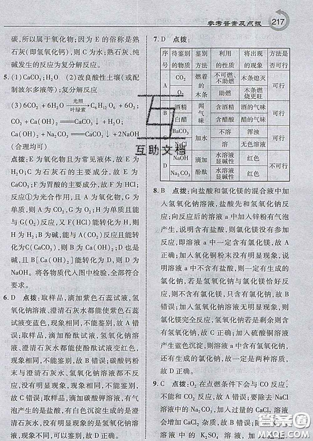 吉林教育出版社2020春特高級教師點撥九年級化學(xué)下冊滬教版答案