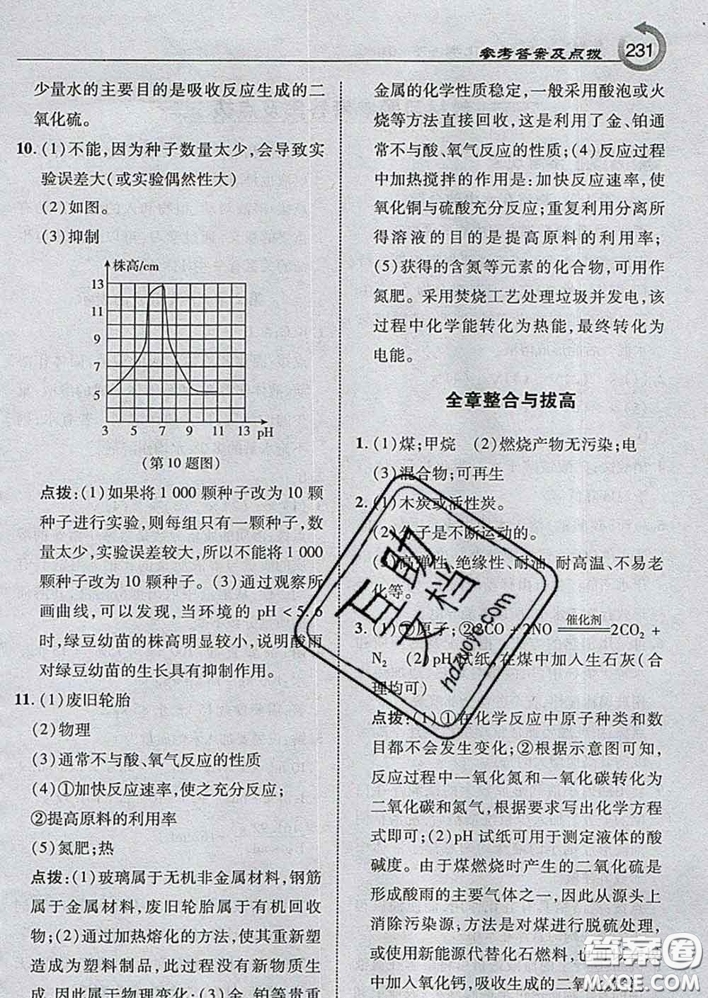 吉林教育出版社2020春特高級教師點撥九年級化學(xué)下冊滬教版答案