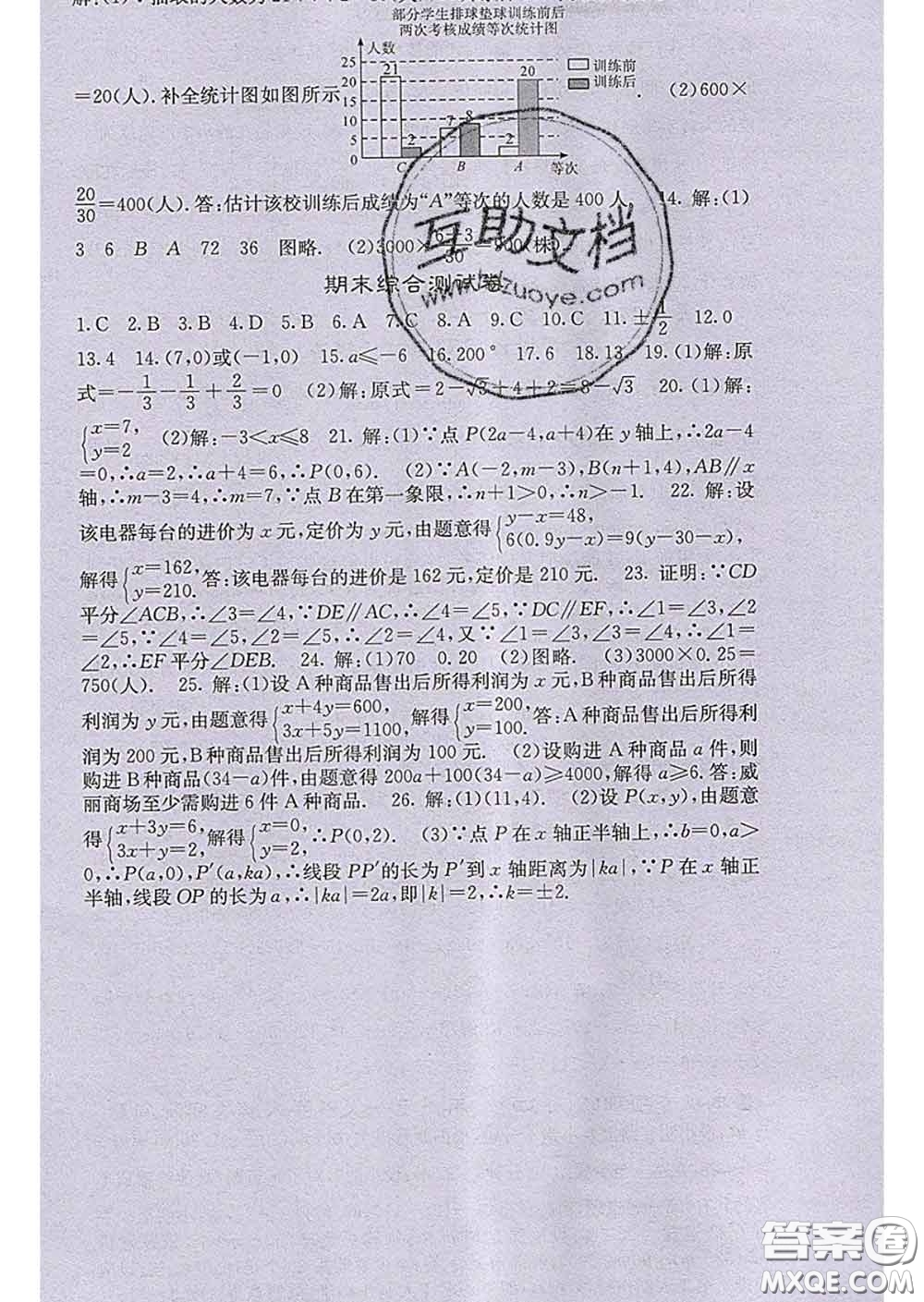 梯田文化2020春課堂點睛七年級數(shù)學(xué)下冊人教版答案