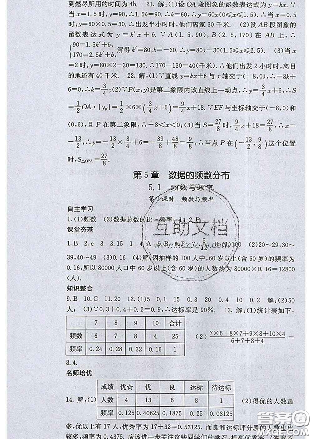 梯田文化2020春課堂點(diǎn)睛八年級數(shù)學(xué)下冊湘教版答案