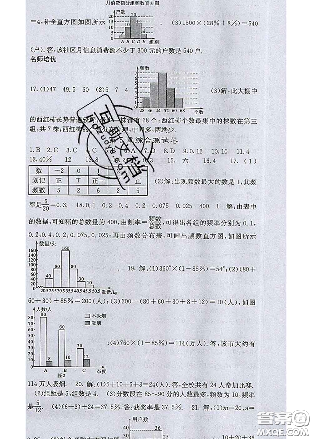 梯田文化2020春課堂點(diǎn)睛八年級數(shù)學(xué)下冊湘教版答案