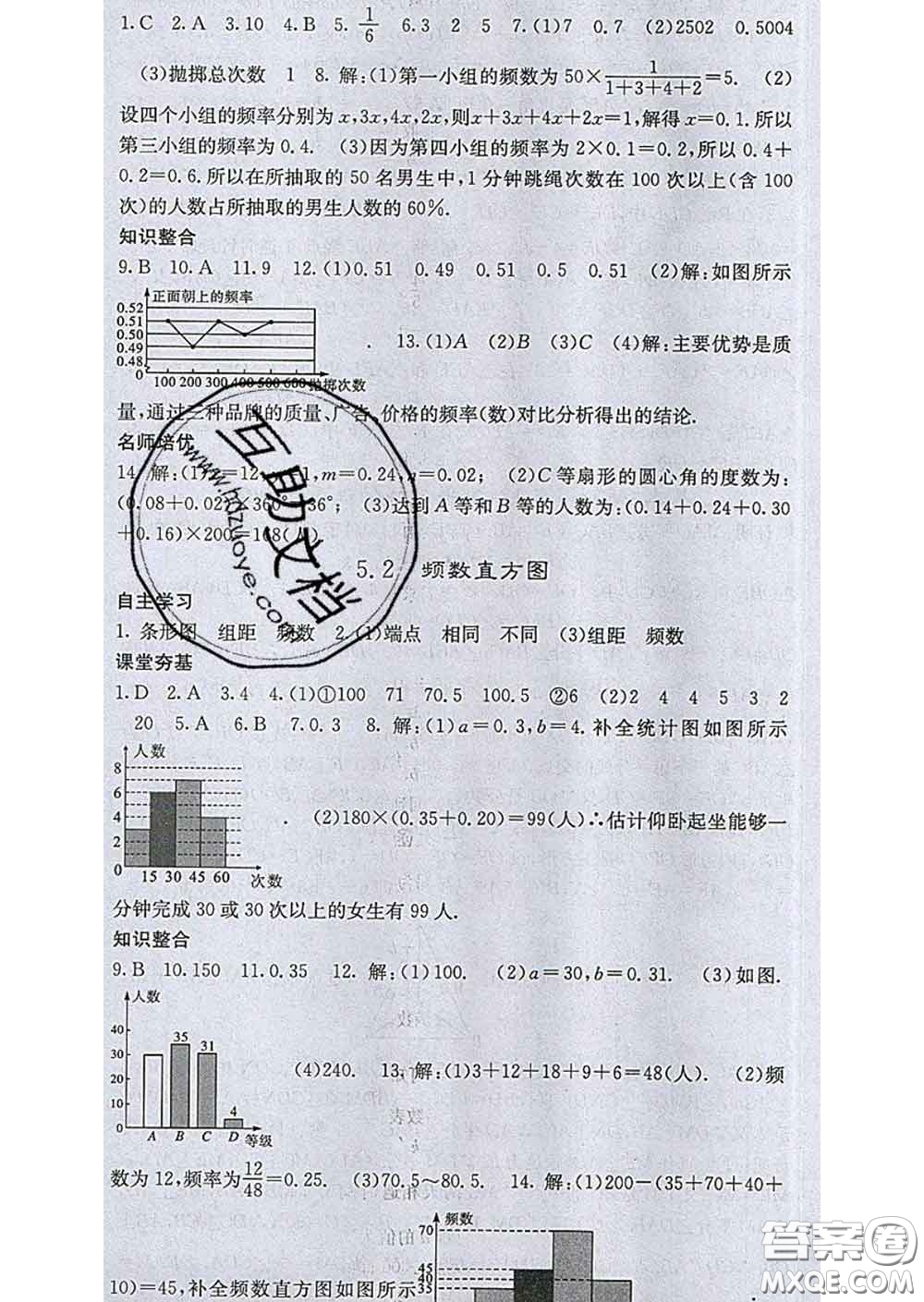 梯田文化2020春課堂點(diǎn)睛八年級數(shù)學(xué)下冊湘教版答案