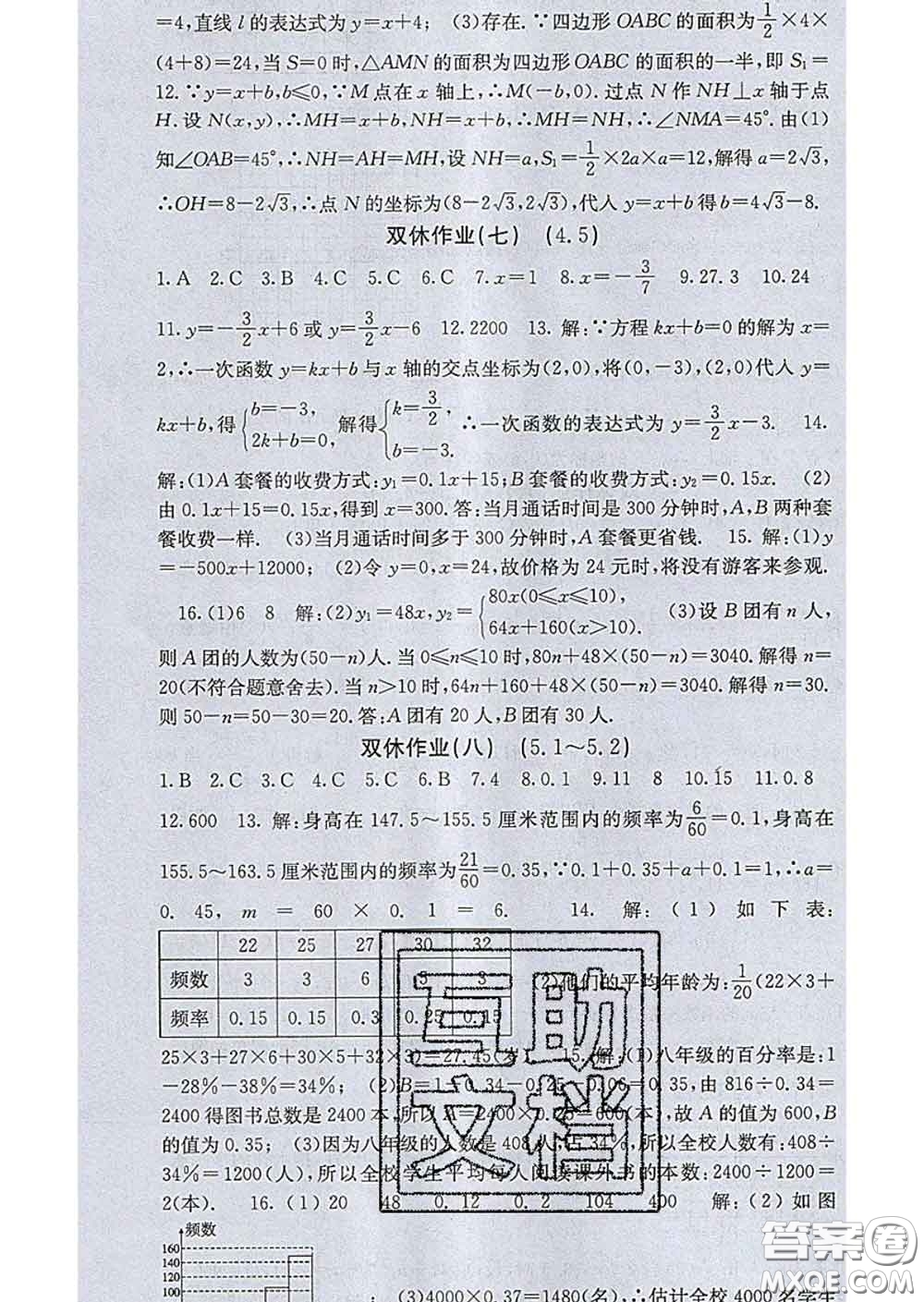 梯田文化2020春課堂點(diǎn)睛八年級數(shù)學(xué)下冊湘教版答案