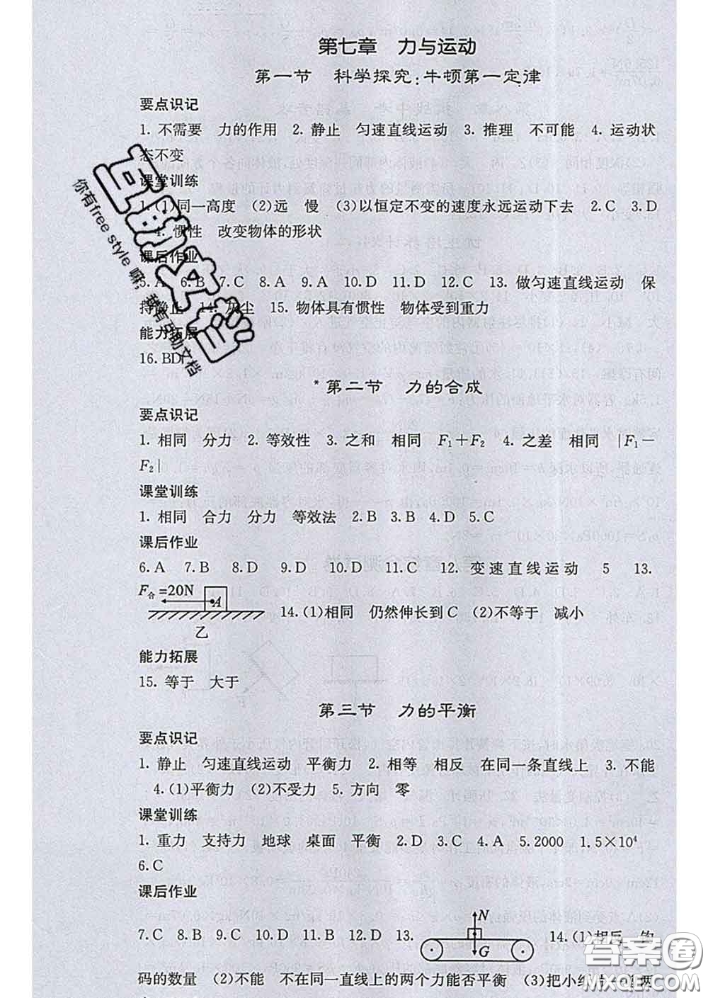 梯田文化2020春課堂點(diǎn)睛八年級(jí)物理下冊(cè)滬科版答案
