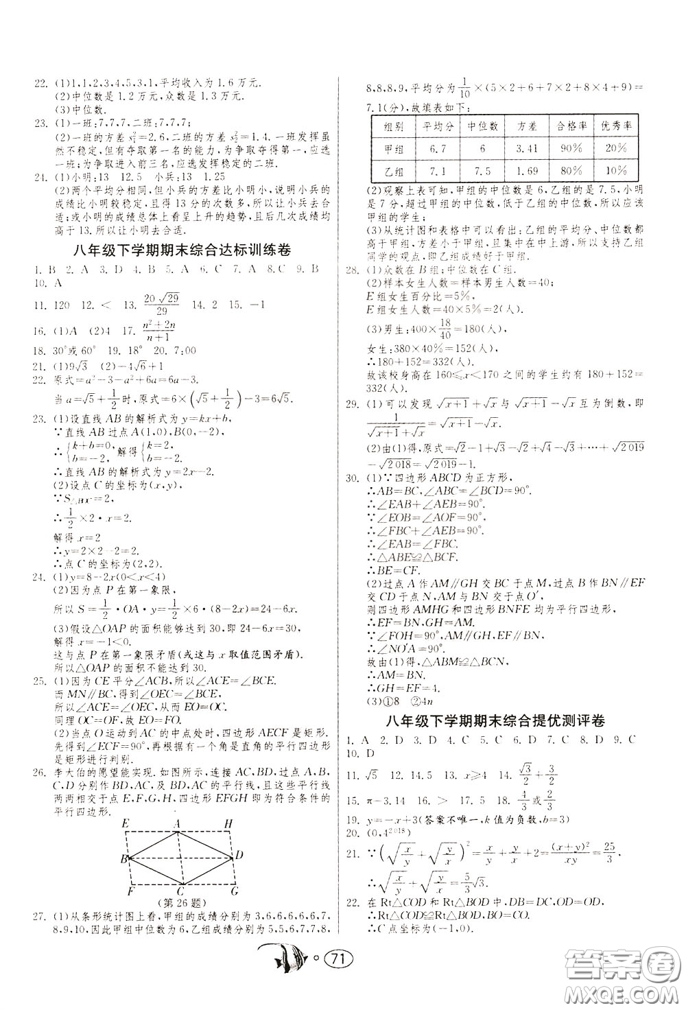 2020年考必勝名牌牛匹卷提優(yōu)名卷數(shù)學(xué)八年級下冊RMJY人民教育版參考答案