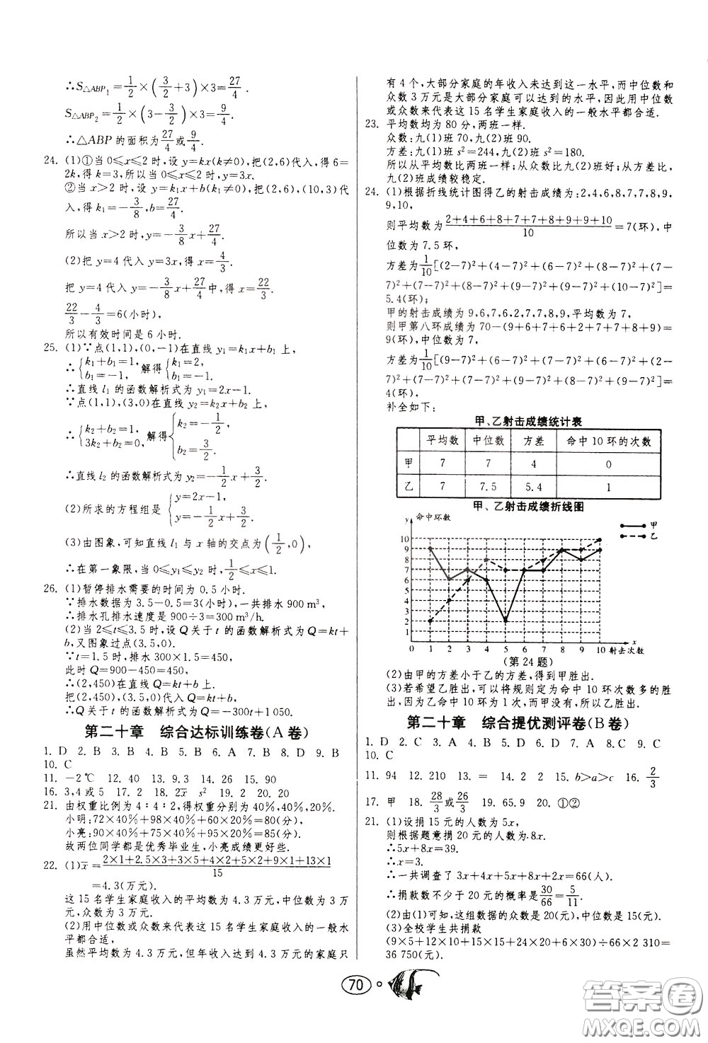 2020年考必勝名牌牛匹卷提優(yōu)名卷數(shù)學(xué)八年級下冊RMJY人民教育版參考答案