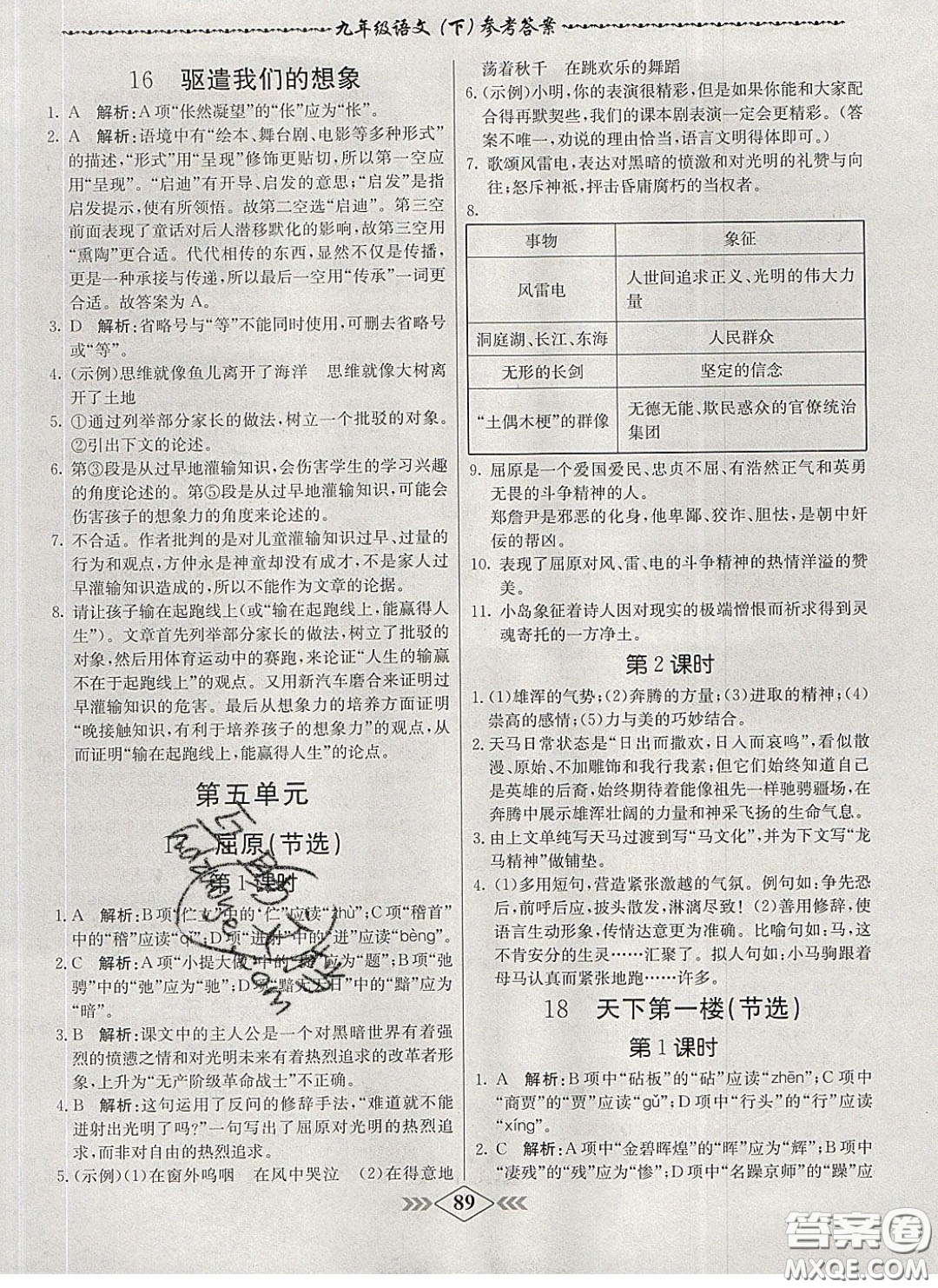 2020優(yōu)等生名校學(xué)案課課小考卷課堂十分鐘九年級(jí)語(yǔ)文下冊(cè)人教版答案