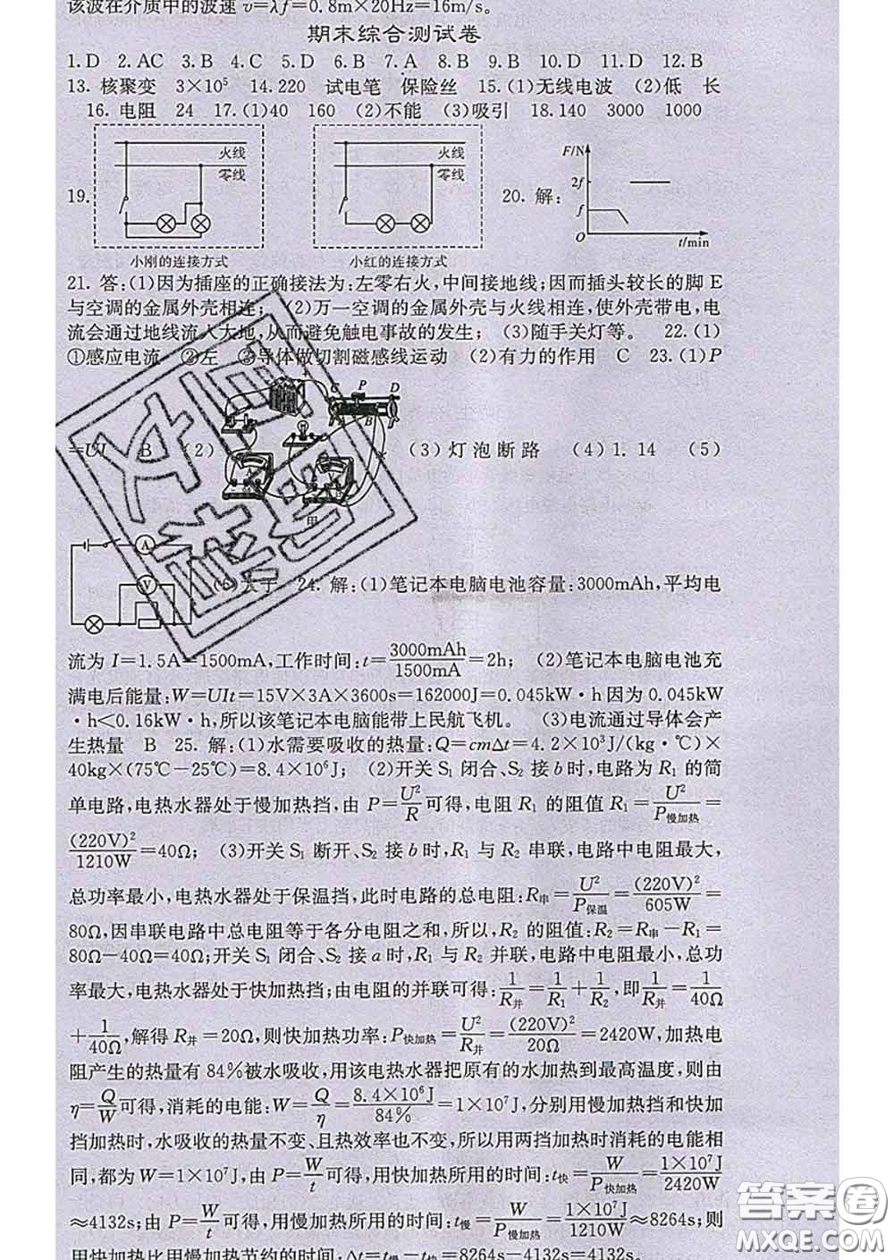 梯田文化2020春課堂點(diǎn)睛九年級物理下冊人教版答案
