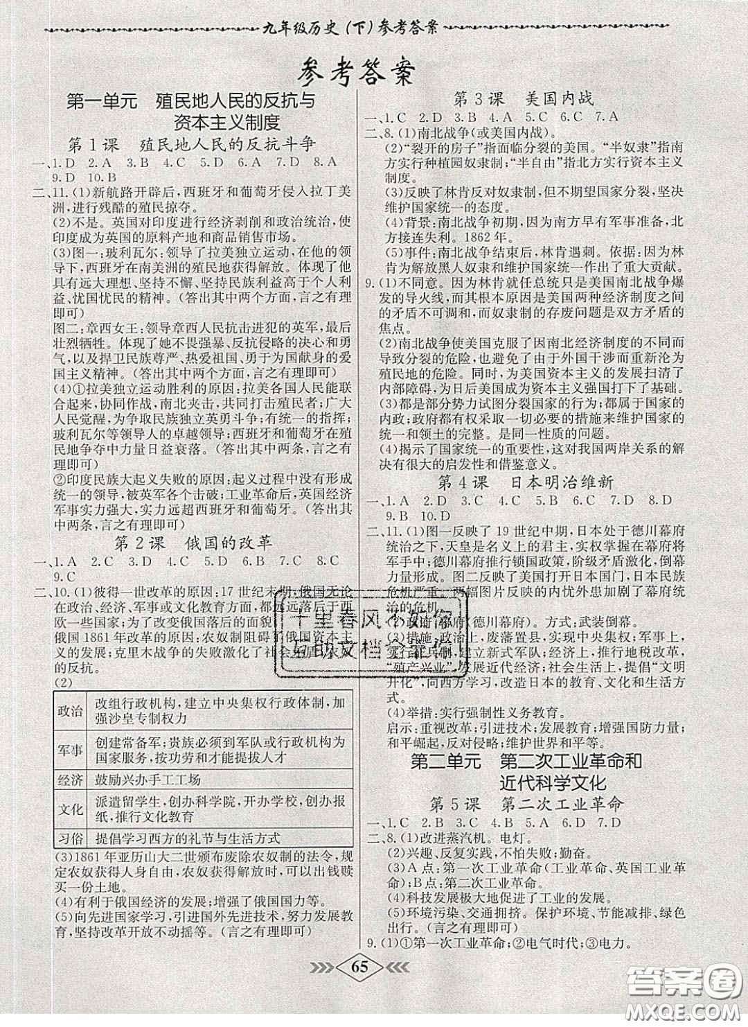 2020優(yōu)等生名校學(xué)案課課小考卷課堂十分鐘九年級(jí)歷史下冊(cè)人教版答案