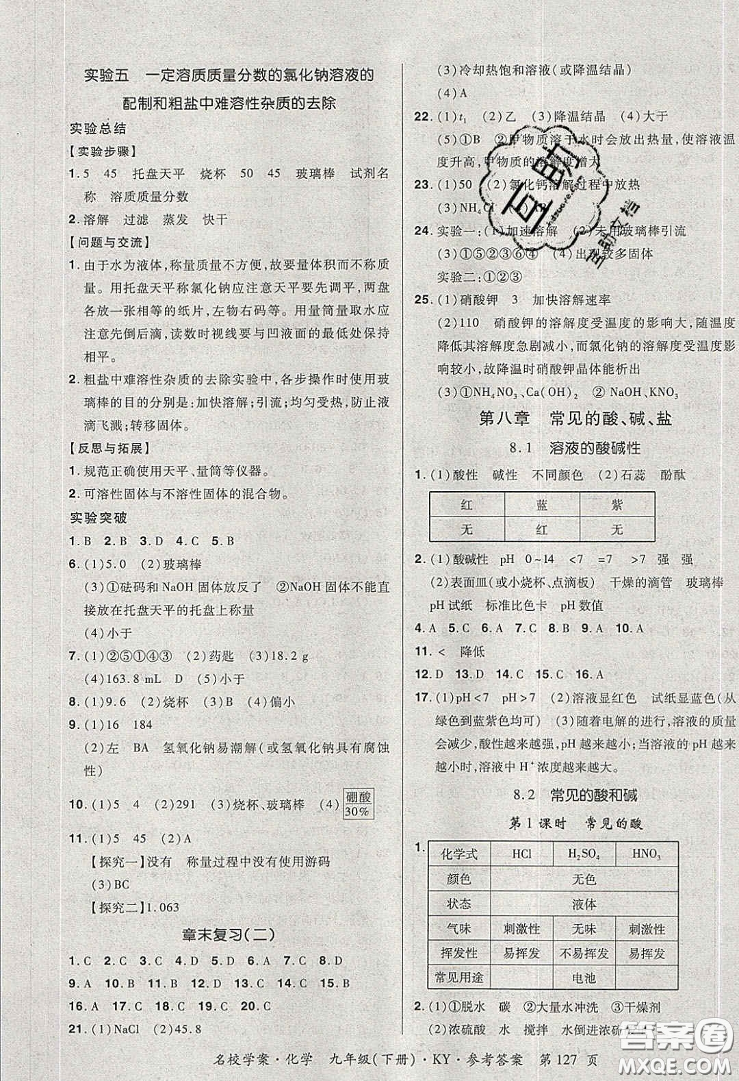 2020年國(guó)華作業(yè)本名校學(xué)案九年級(jí)化學(xué)下冊(cè)科粵版答案