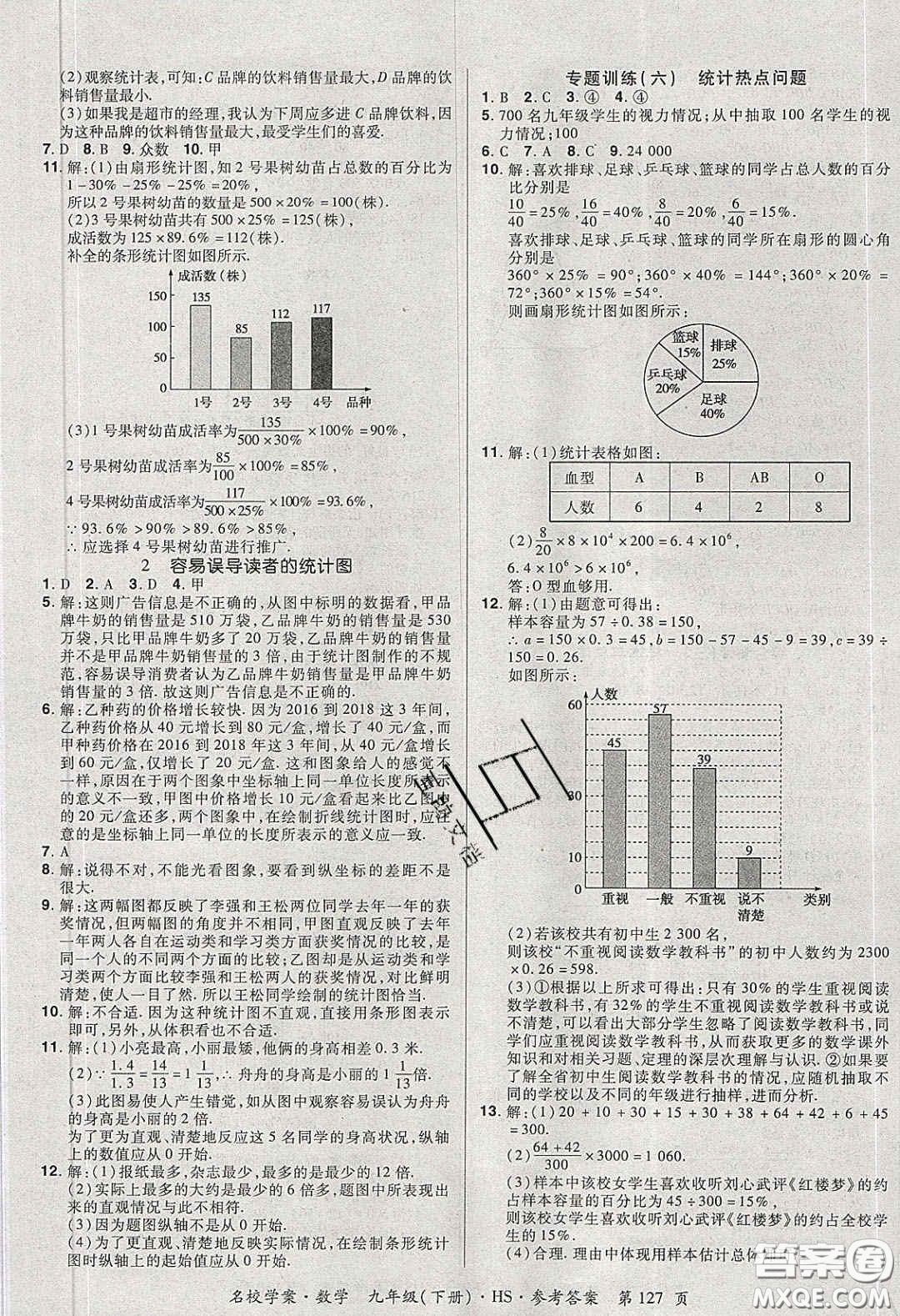 2020年國(guó)華作業(yè)本名校學(xué)案九年級(jí)數(shù)學(xué)下冊(cè)華師大版答案