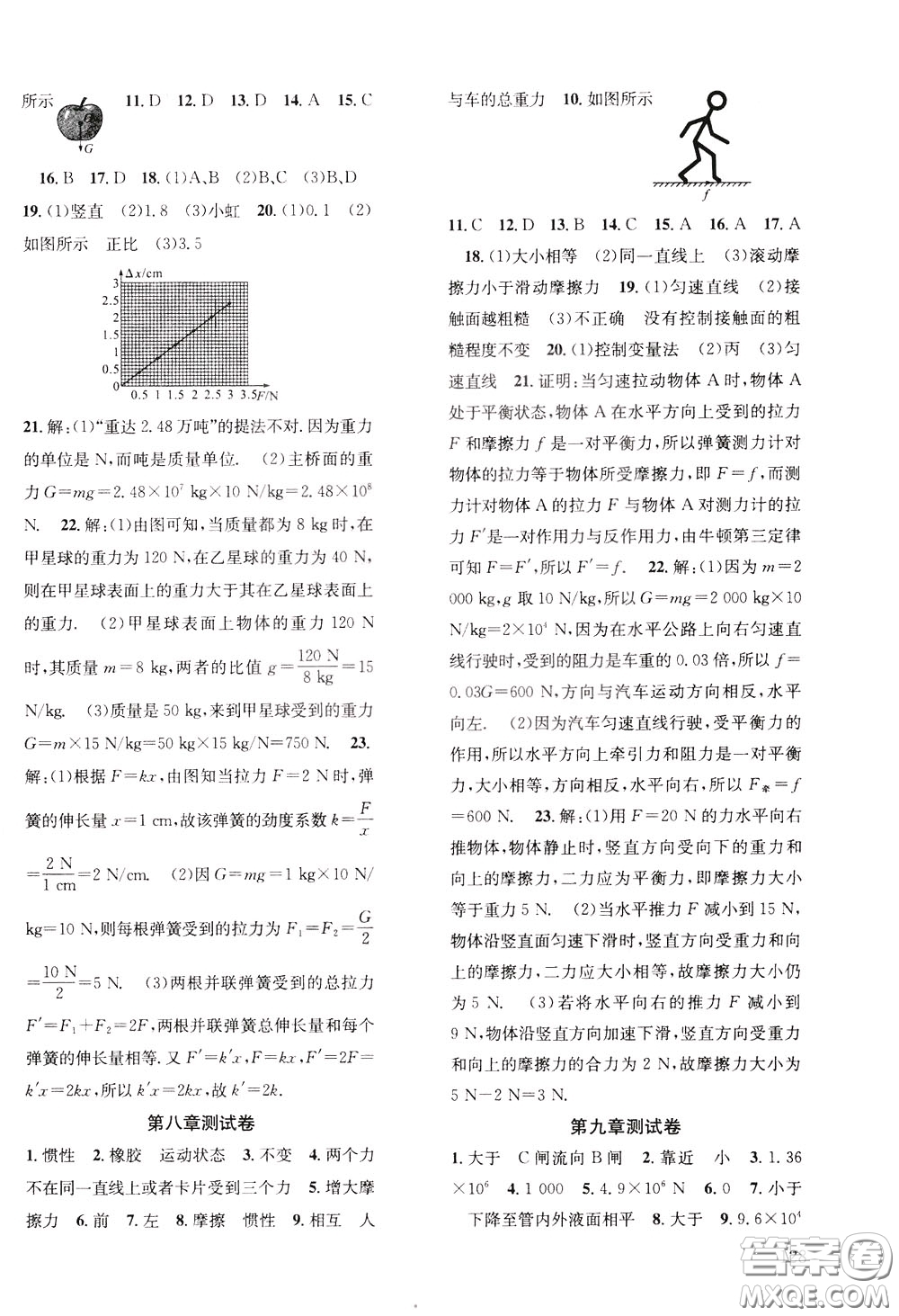 2020年原創(chuàng)講練測課優(yōu)新突破物理八年級下RJ人教版參考答案