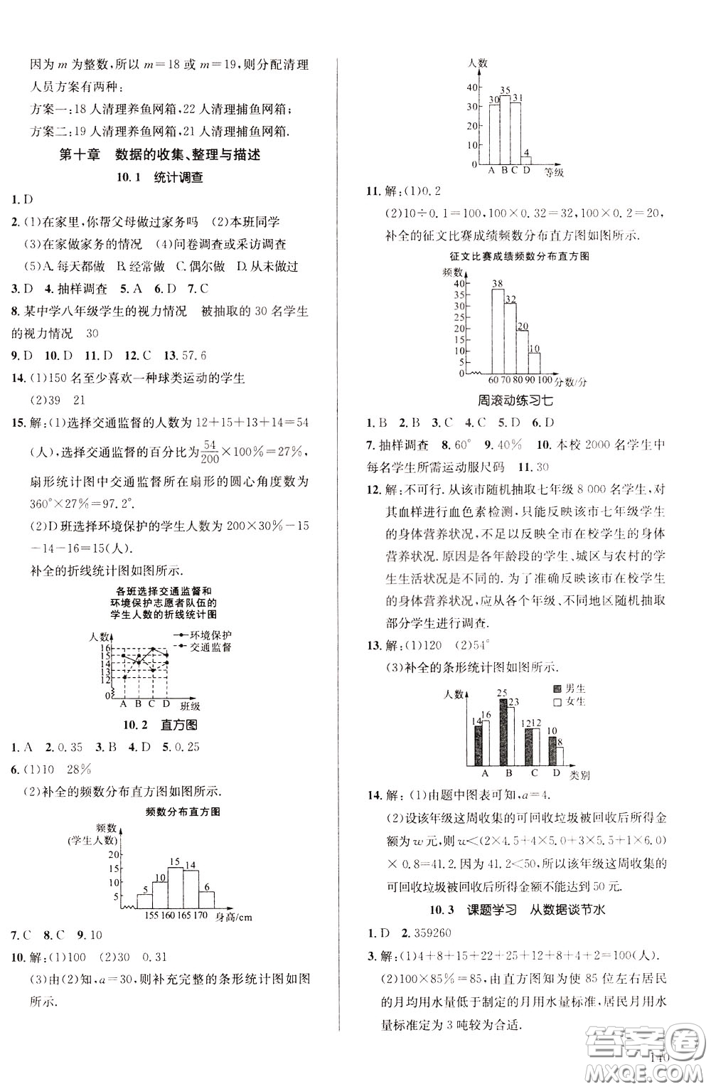 2020年原創(chuàng)講練測課優(yōu)新突破,數(shù)學(xué)七年級(jí)下RJ人教版參考答案