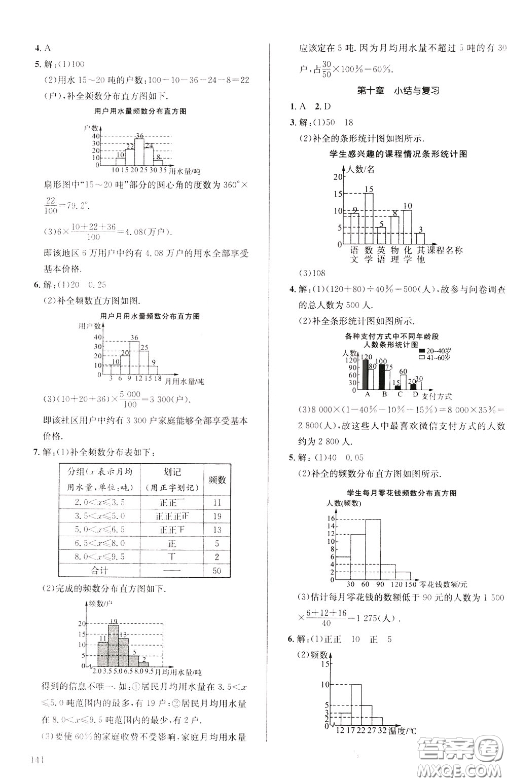 2020年原創(chuàng)講練測課優(yōu)新突破,數(shù)學(xué)七年級(jí)下RJ人教版參考答案