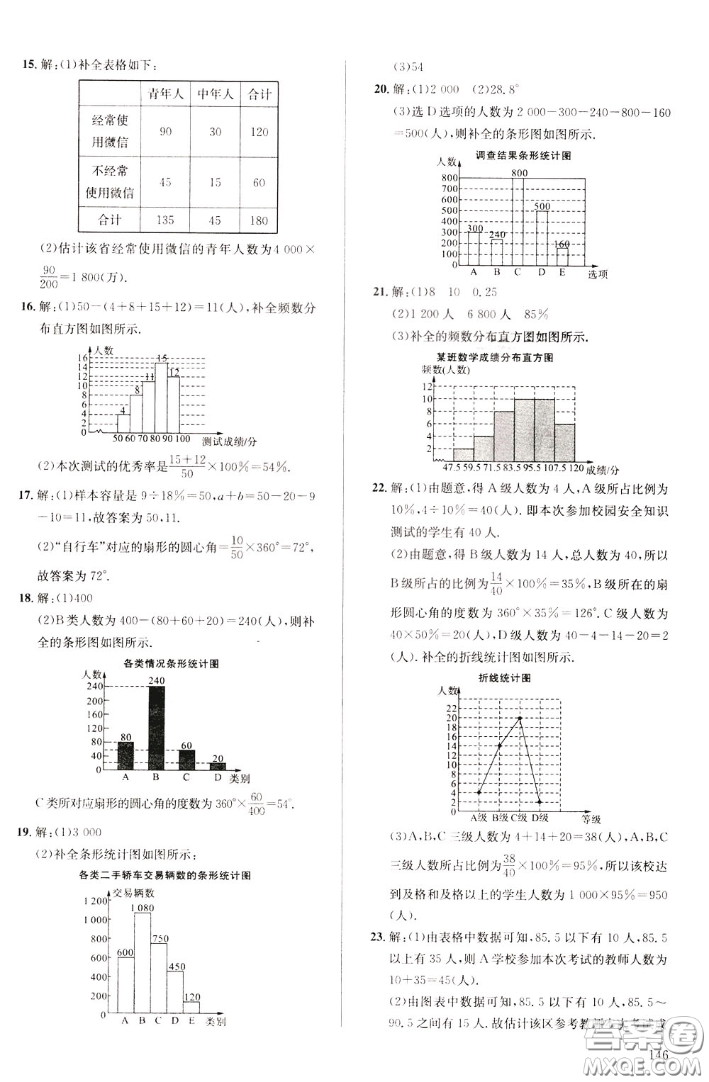 2020年原創(chuàng)講練測課優(yōu)新突破,數(shù)學(xué)七年級(jí)下RJ人教版參考答案