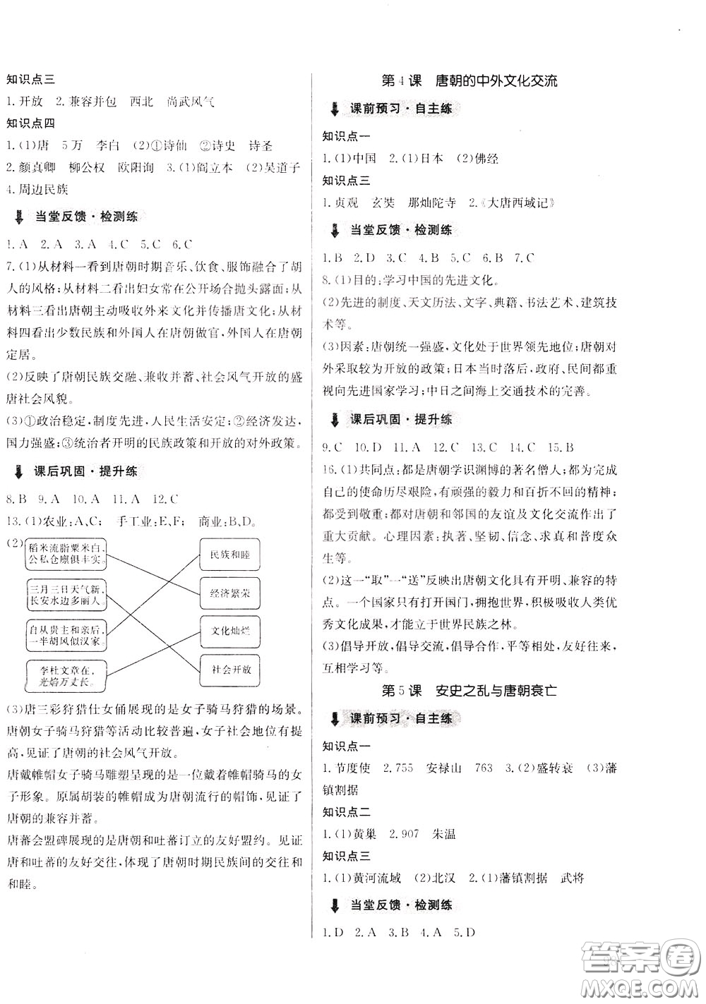 2020年原創(chuàng)講練測課優(yōu)新突破歷史七年級下RJ人教版參考答案
