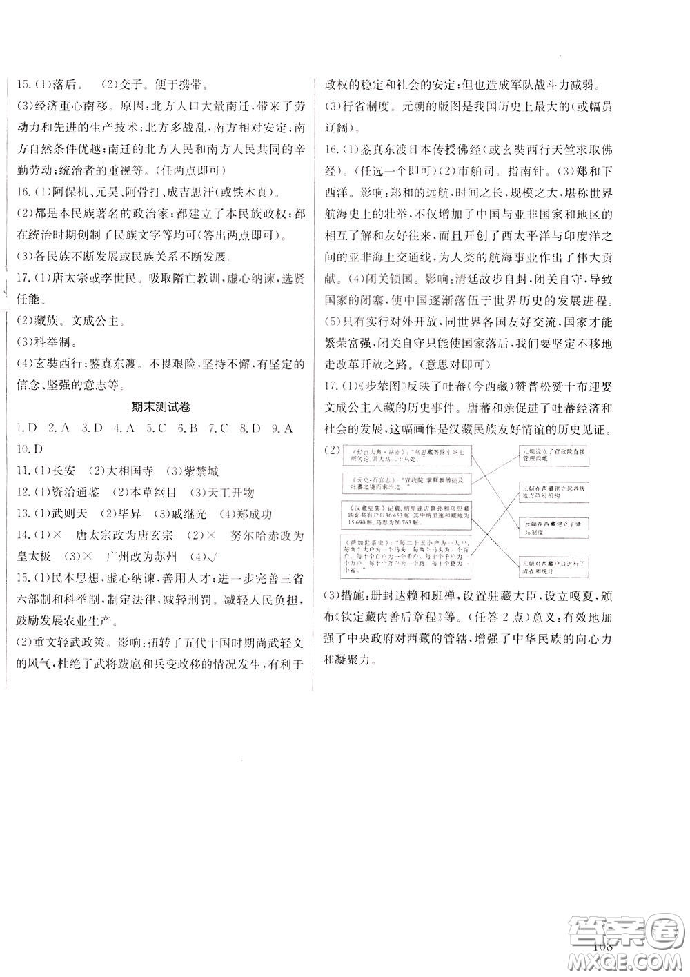 2020年原創(chuàng)講練測課優(yōu)新突破歷史七年級下RJ人教版參考答案
