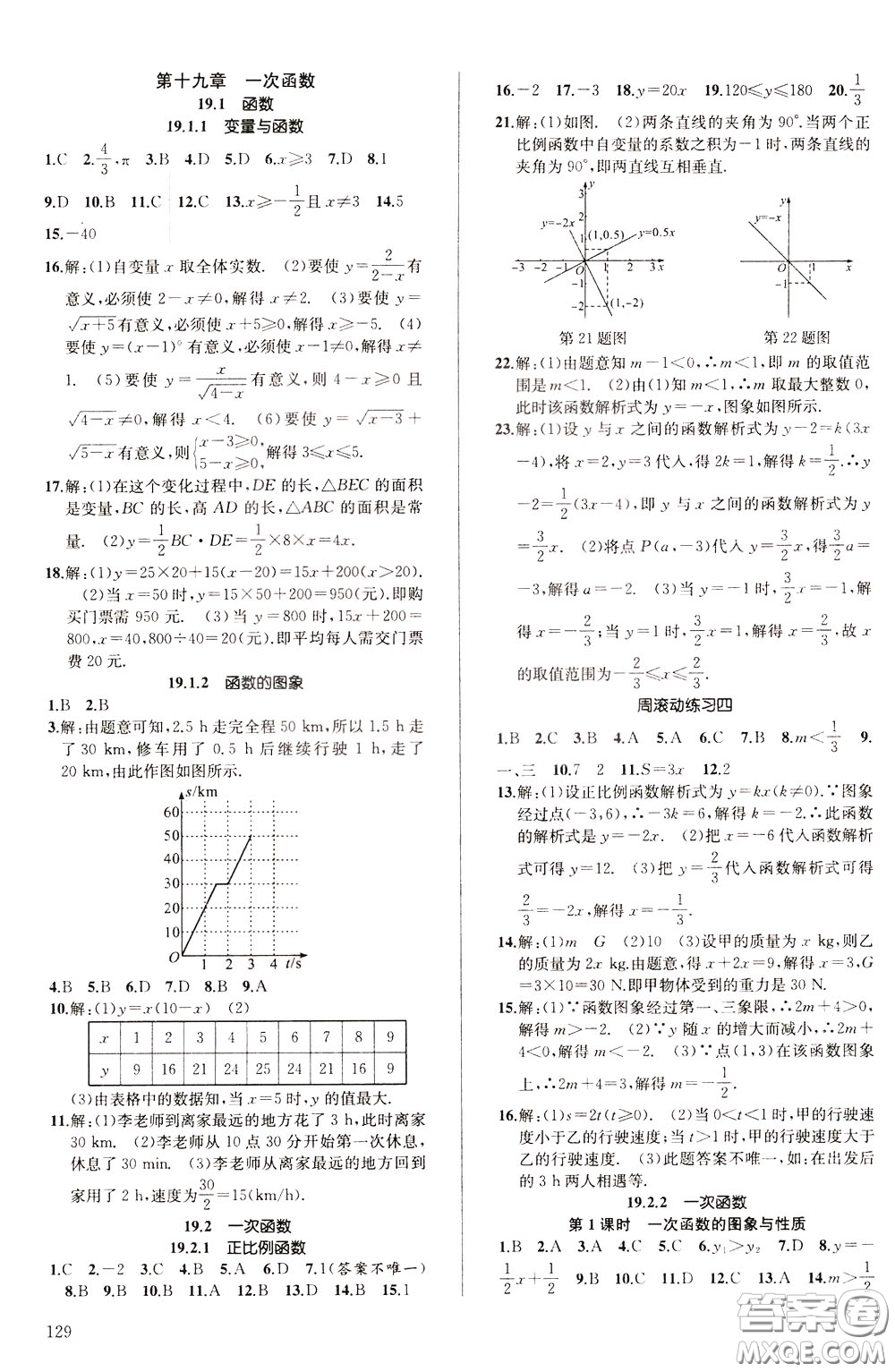 2020年原創(chuàng)講練測課優(yōu)新突破數學八年級下RJ人教版參考答案