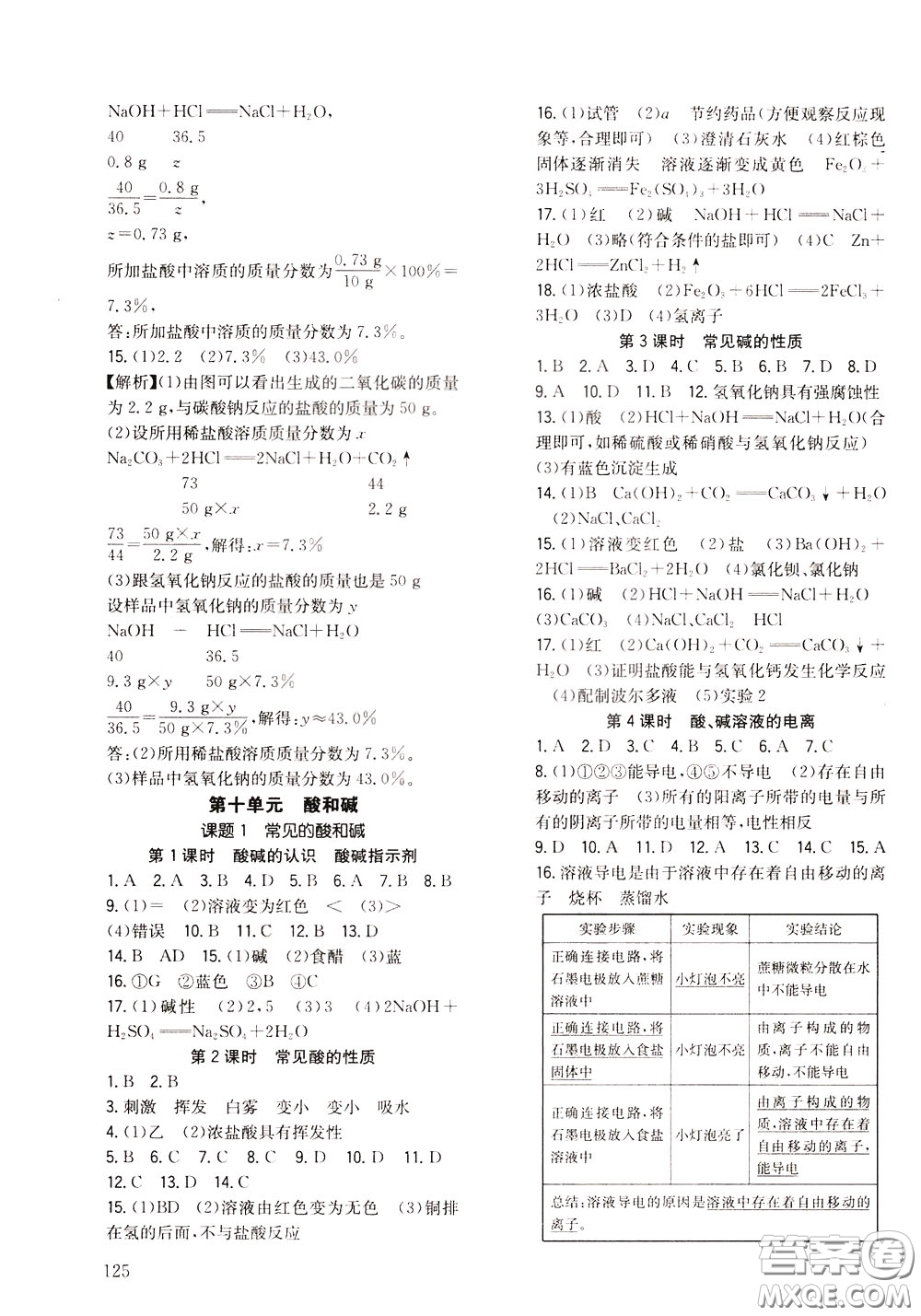 2020年原創(chuàng)講練測課優(yōu)新突破化學(xué)九年級下RJ人教版參考答案