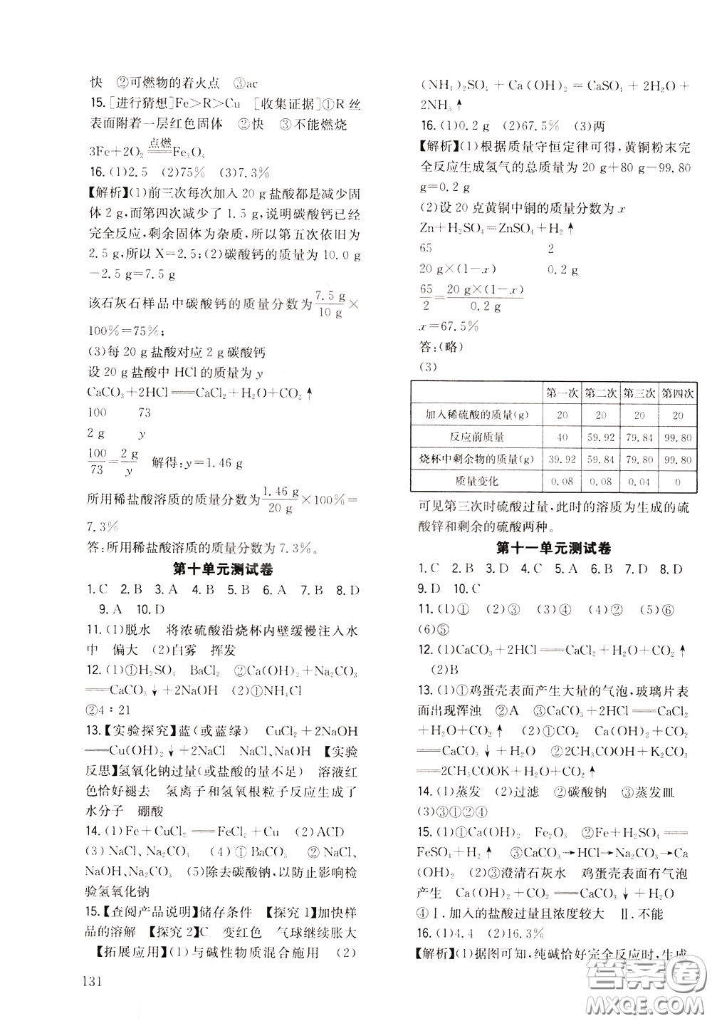 2020年原創(chuàng)講練測課優(yōu)新突破化學(xué)九年級下RJ人教版參考答案
