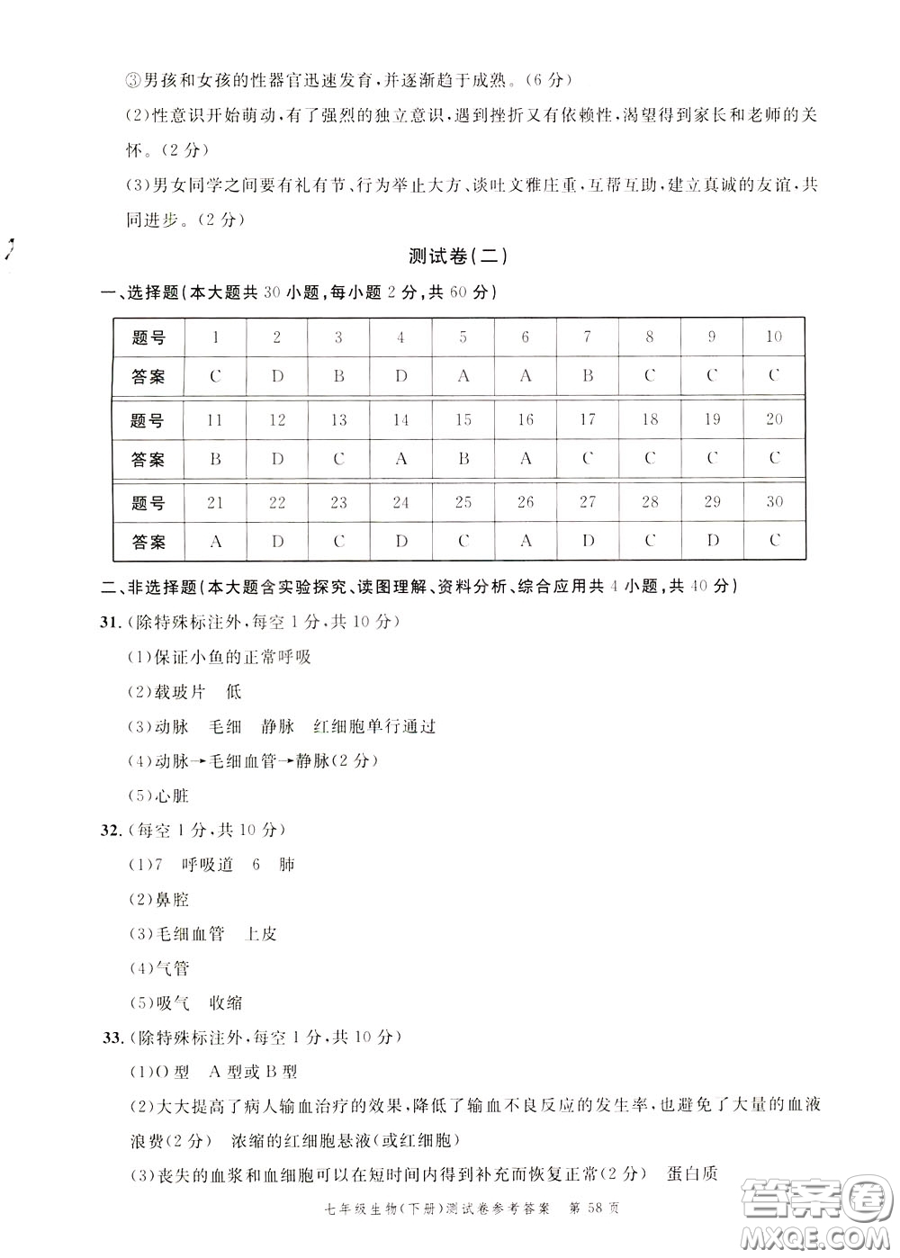 南粵學(xué)典2020年名師金典測試卷生物七年級下冊R人教版參考答案