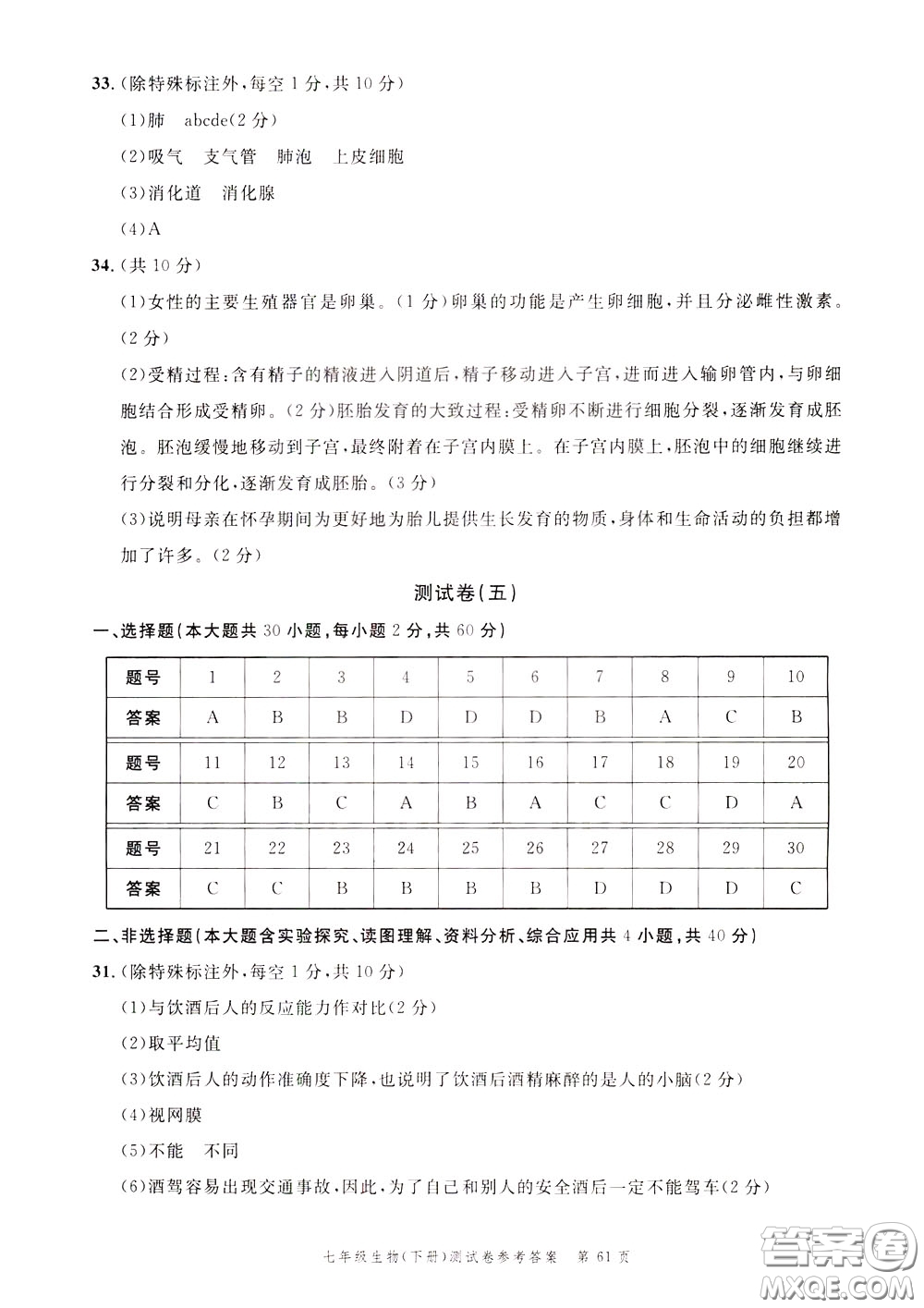 南粵學(xué)典2020年名師金典測試卷生物七年級下冊R人教版參考答案