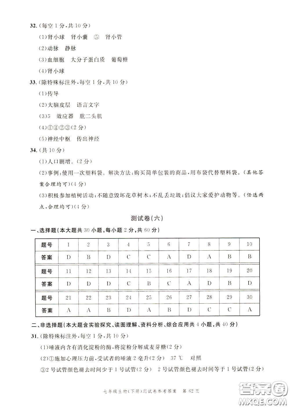 南粵學(xué)典2020年名師金典測試卷生物七年級下冊R人教版參考答案
