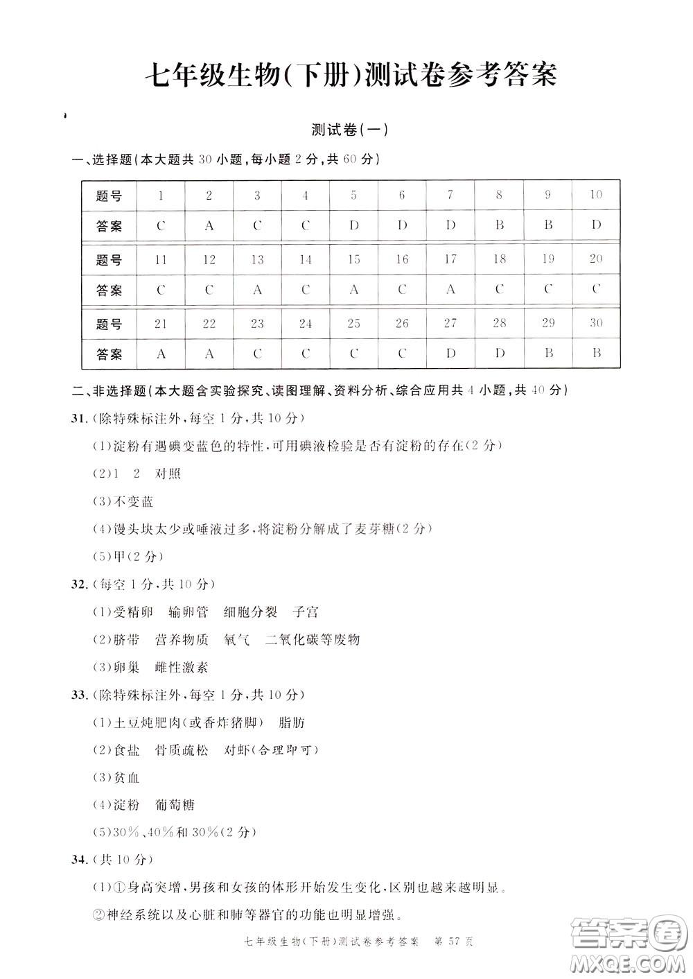南粵學(xué)典2020年名師金典測試卷生物七年級下冊R人教版參考答案